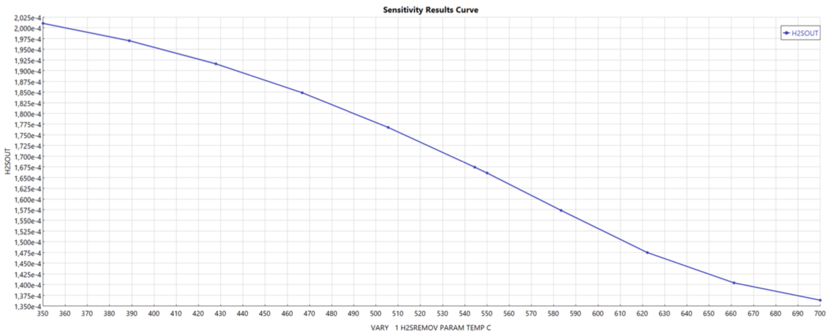 Energies 17 06085 g011