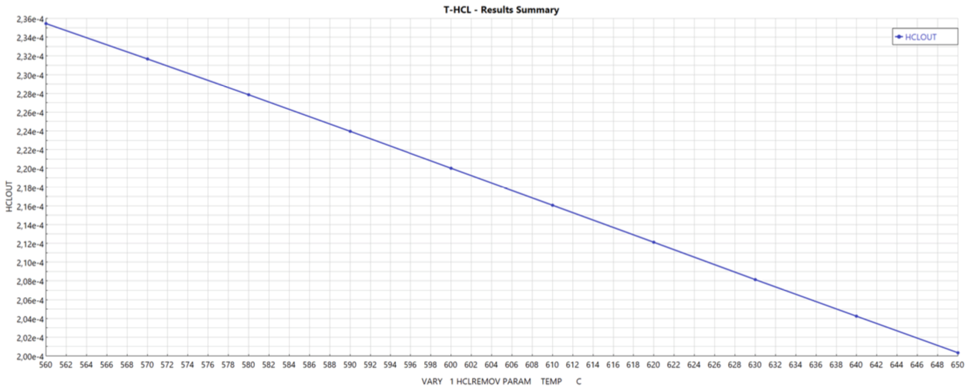 Energies 17 06085 g012