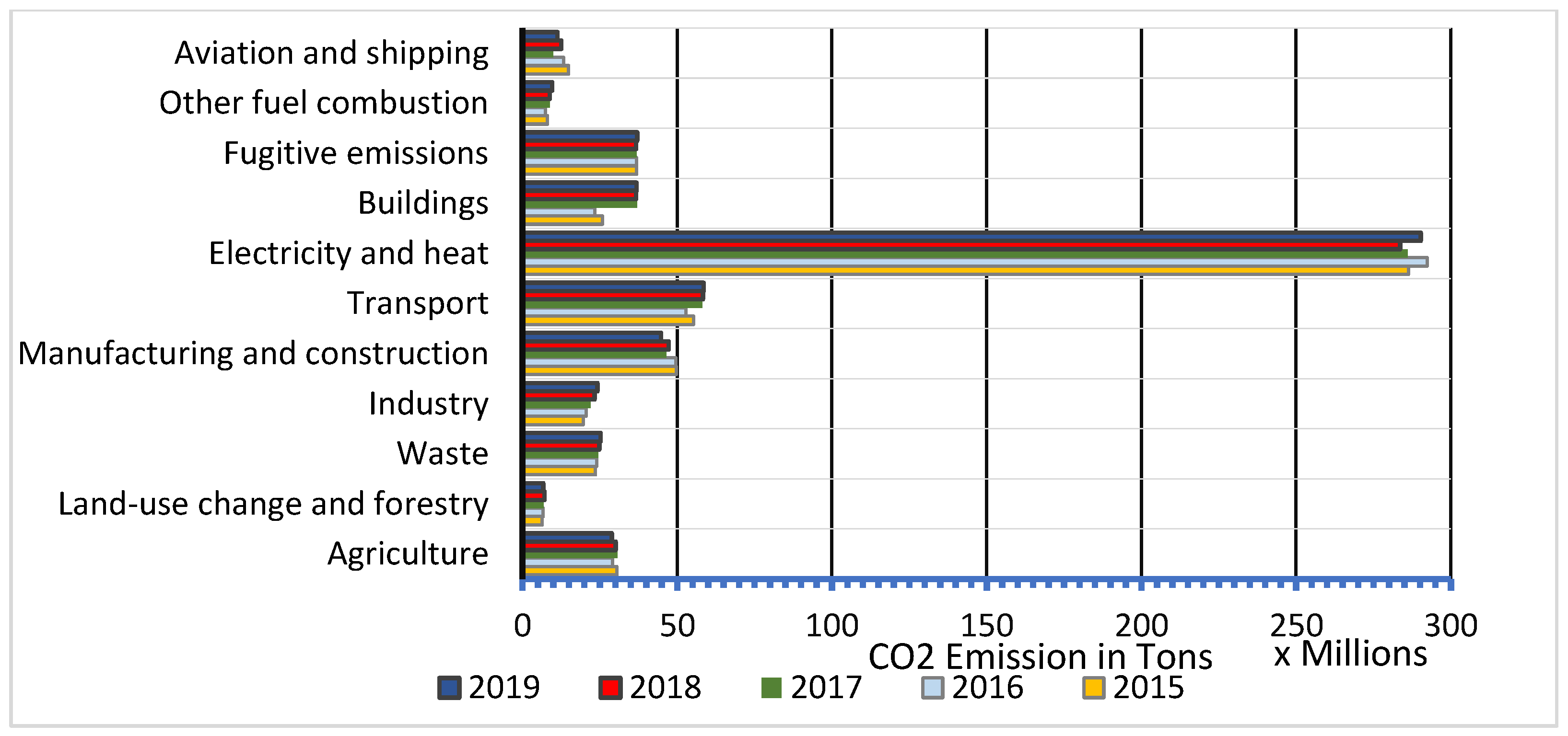 Energies 17 06086 g002