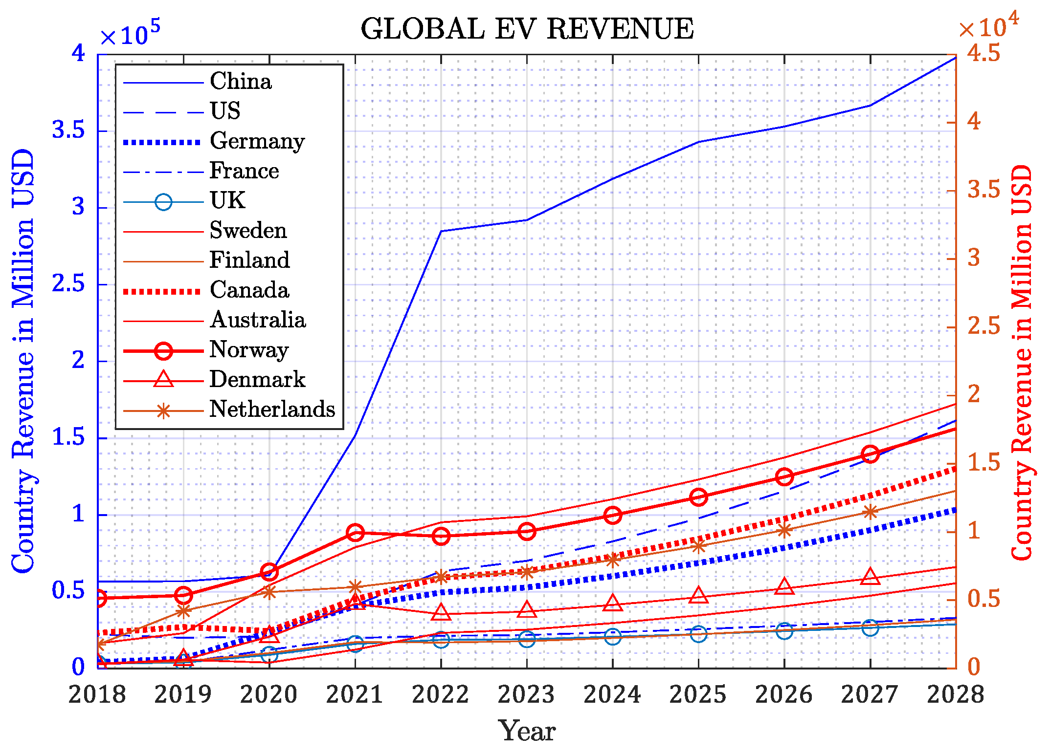 Energies 17 06086 g006