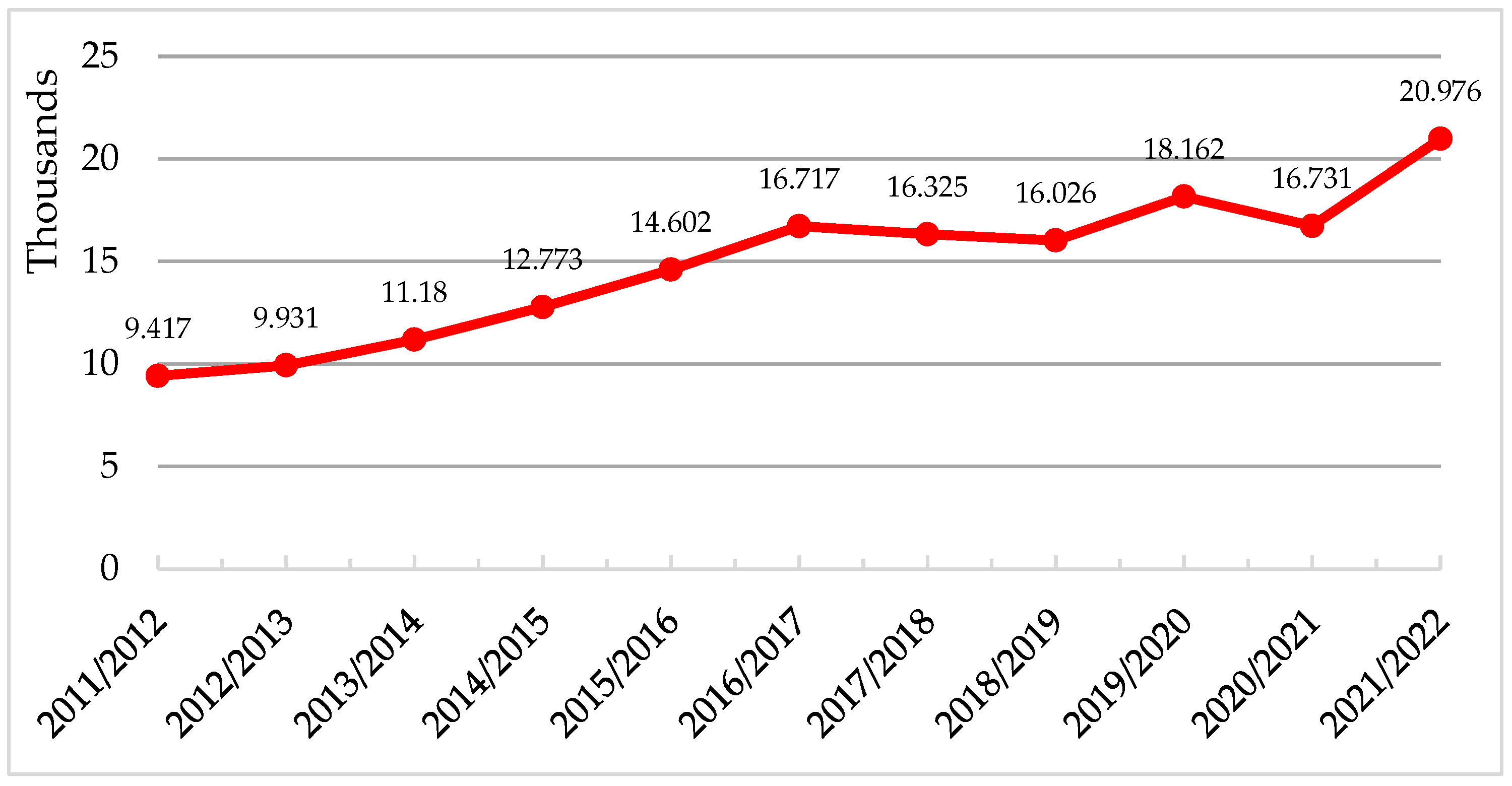 Energies 17 06086 g013
