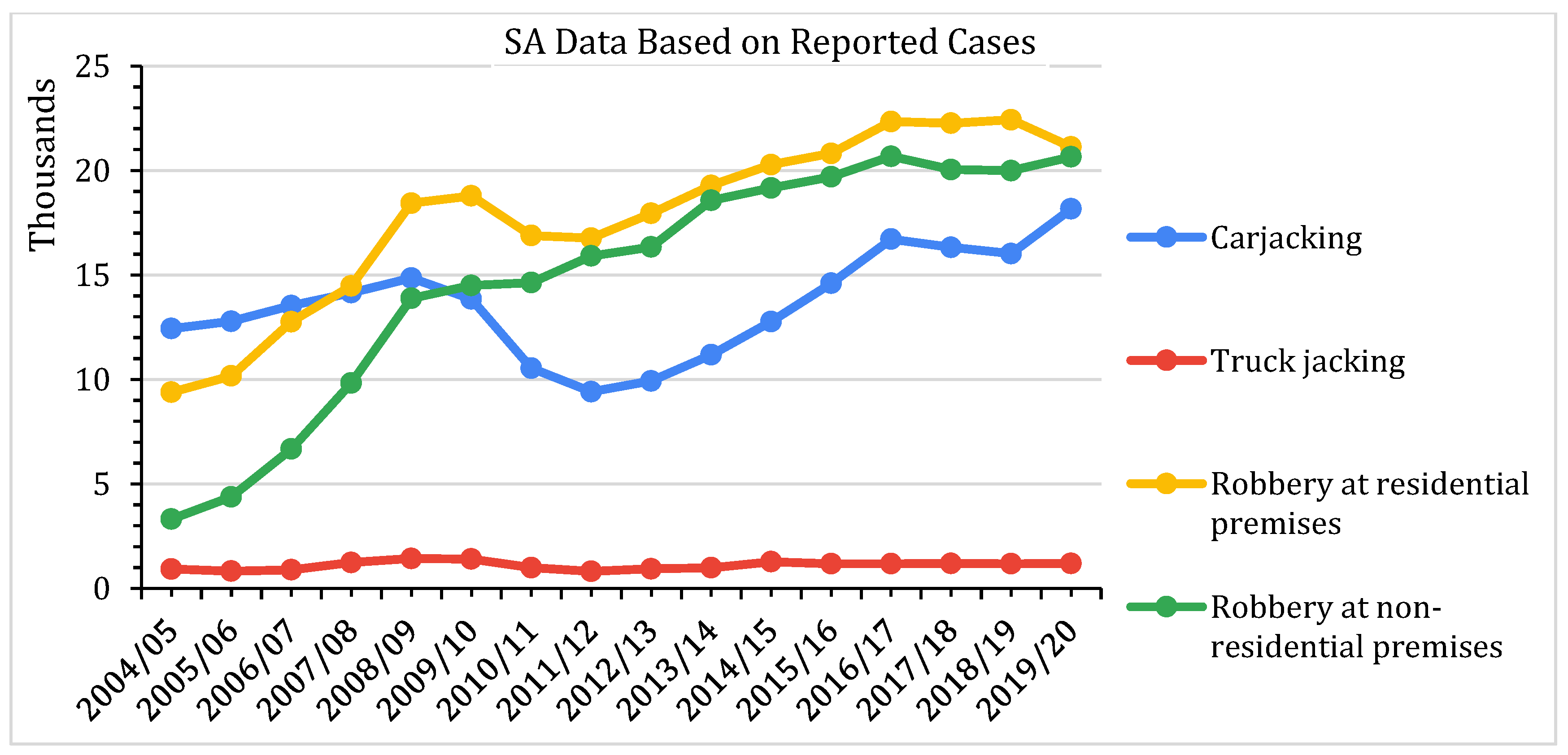 Energies 17 06086 g014