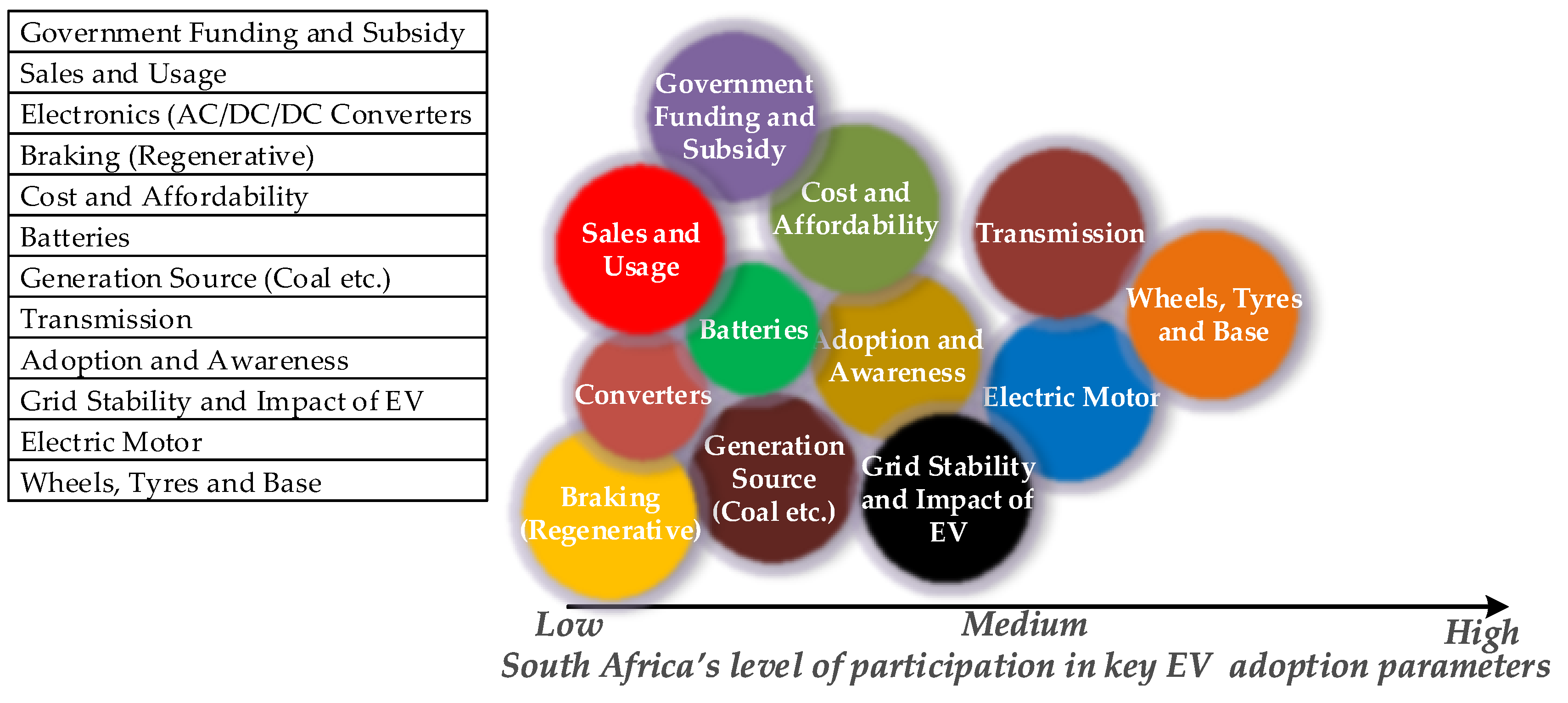 Energies 17 06086 g017