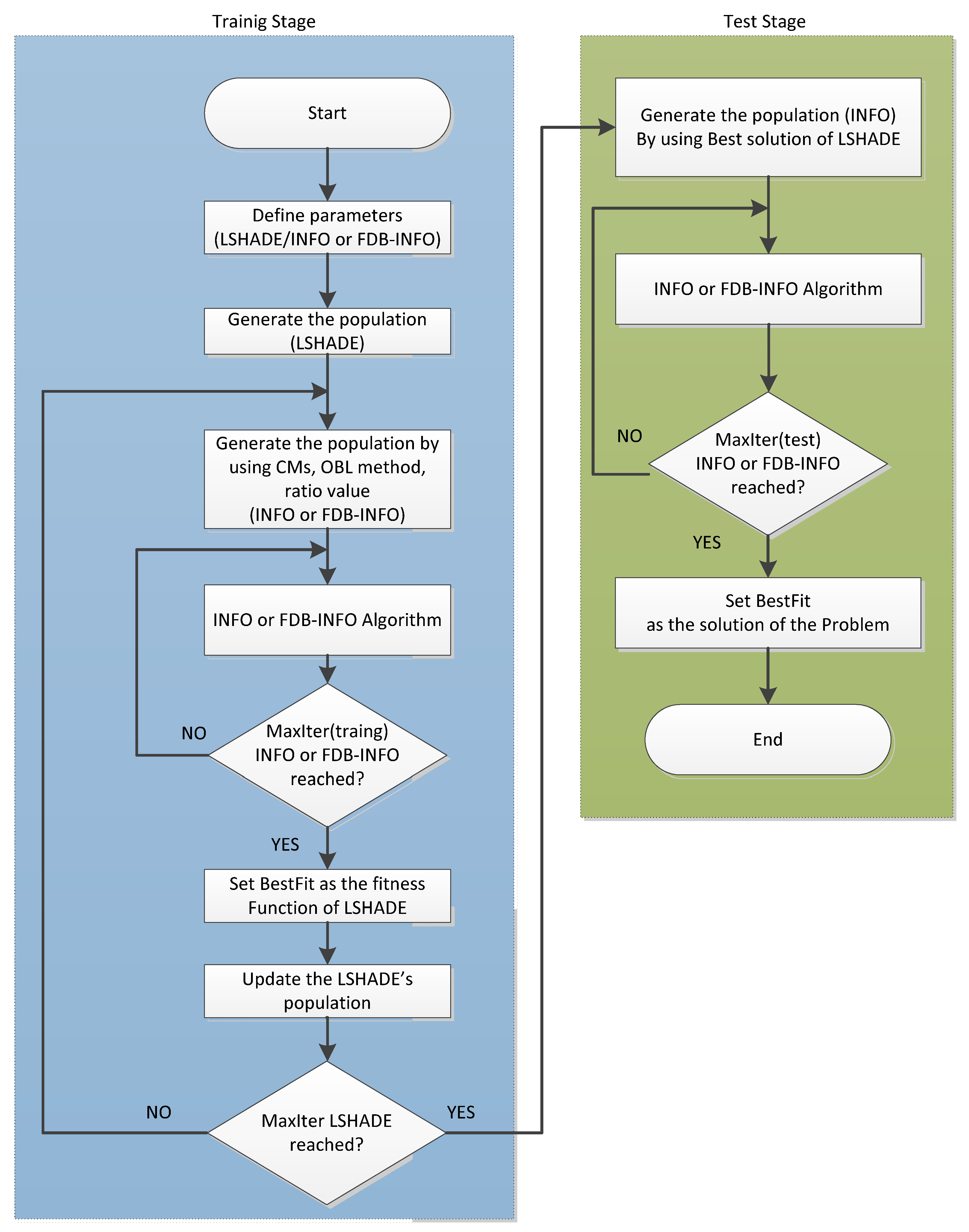 Energies 17 06087 g002