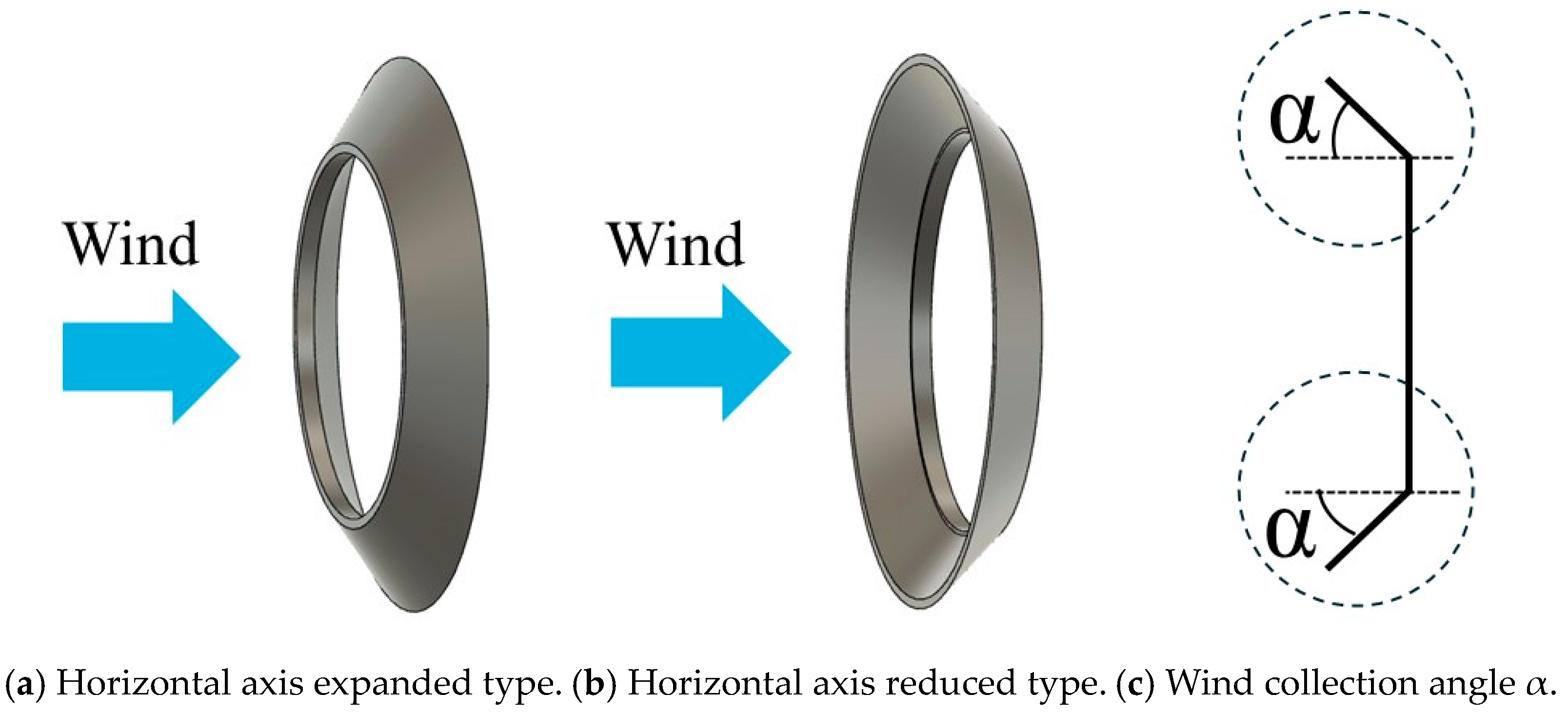 Energies 17 06088 g002