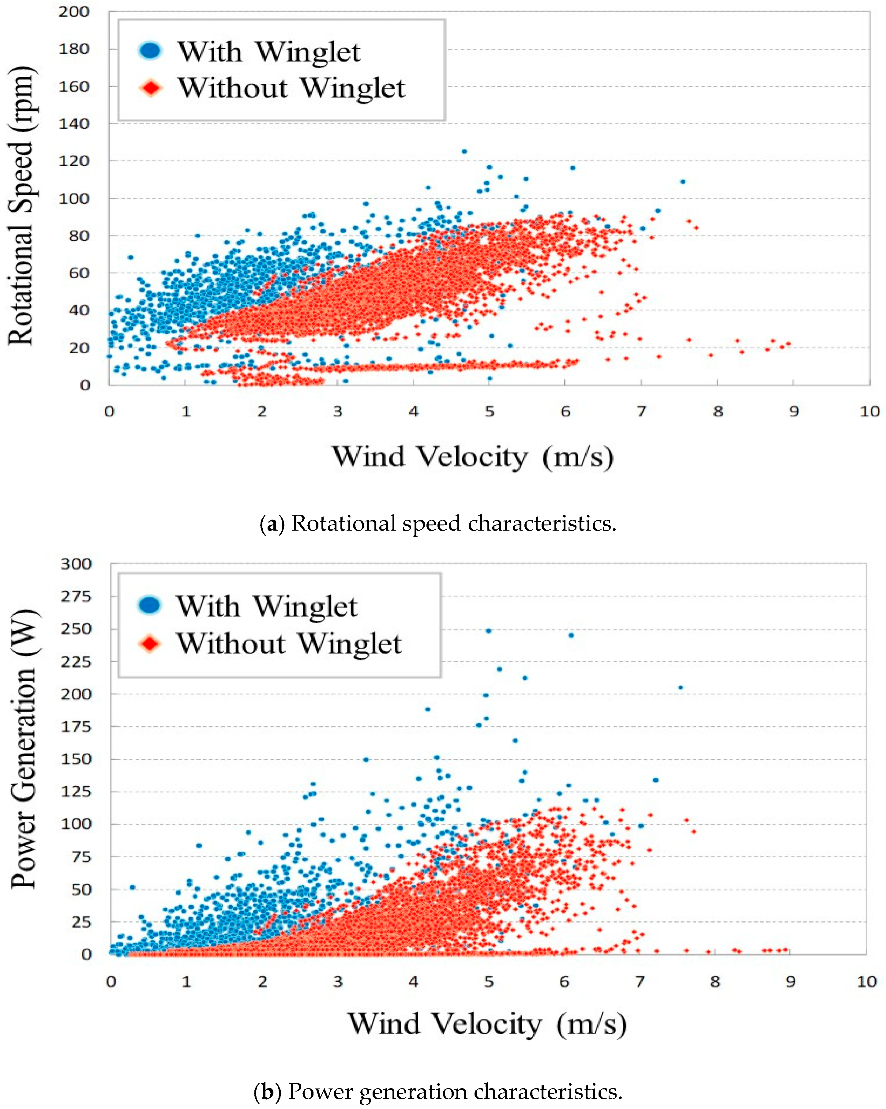 Energies 17 06088 g011