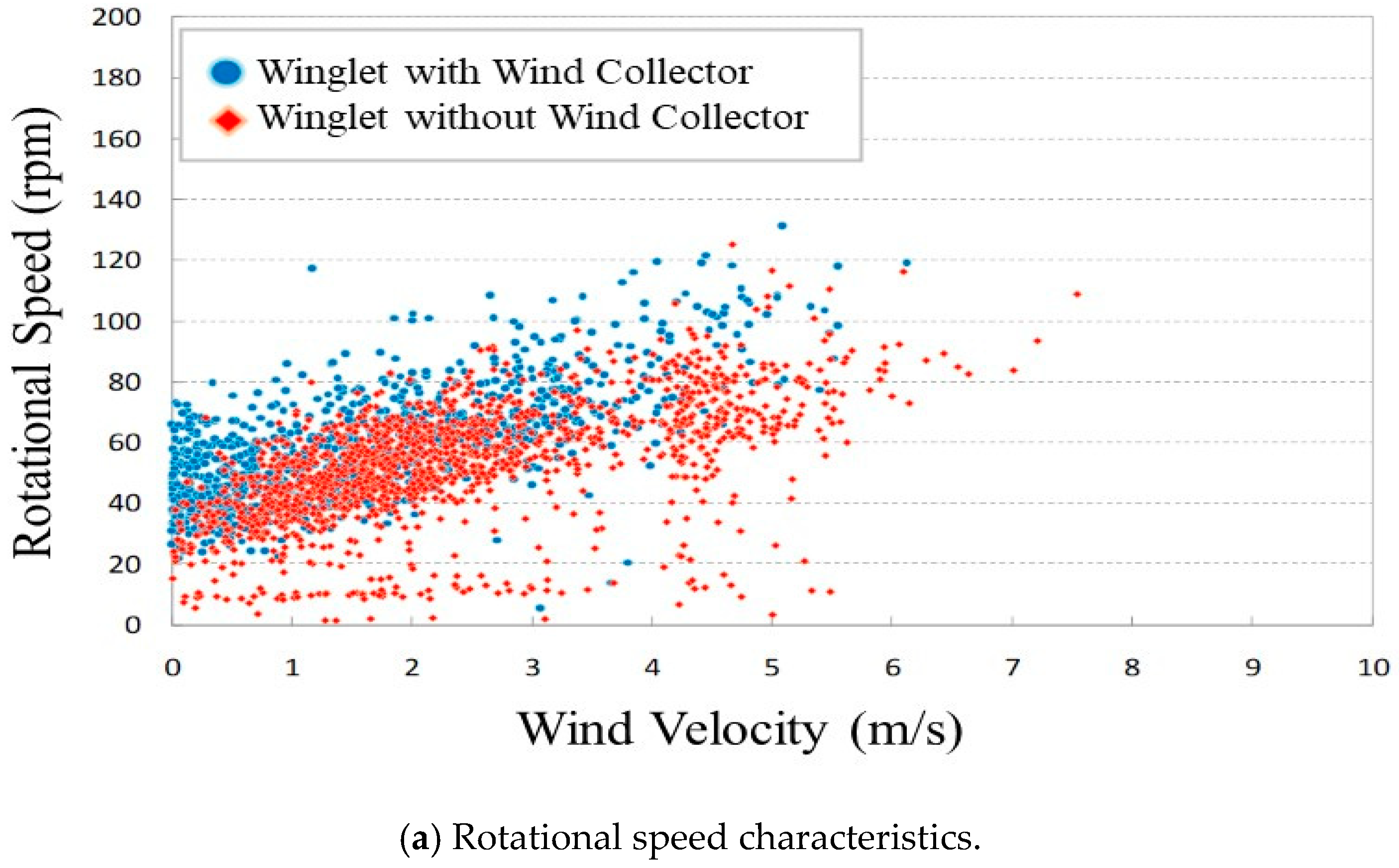 Energies 17 06088 g013a