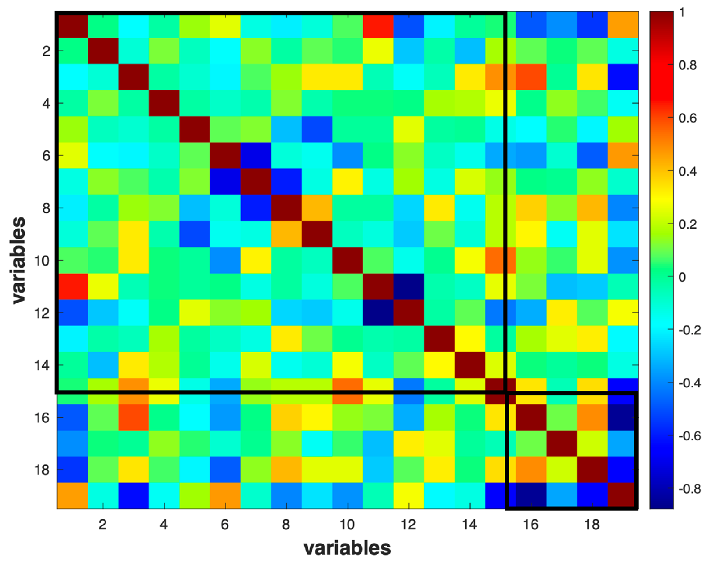 Energies 17 06089 g005 Energies 17 06089 g005