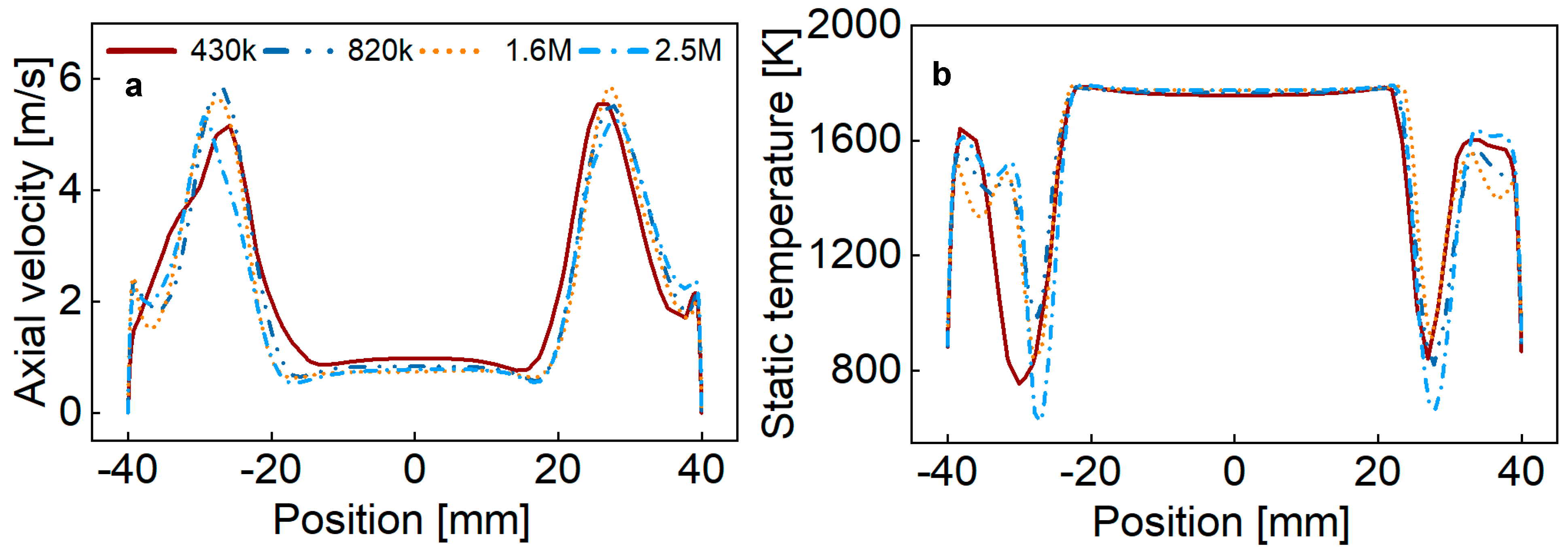 Energies 17 06090 g003