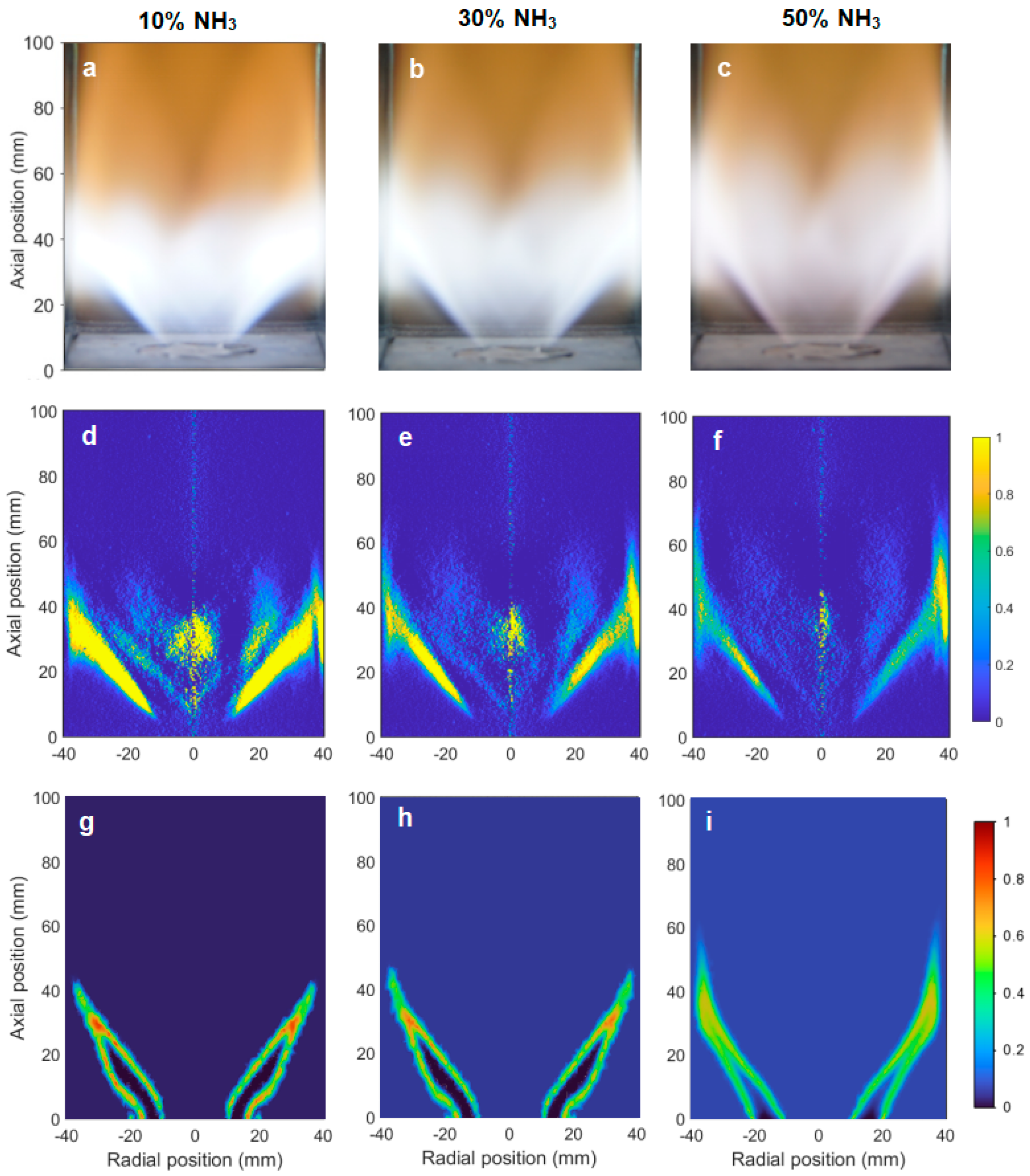 Energies 17 06090 g005