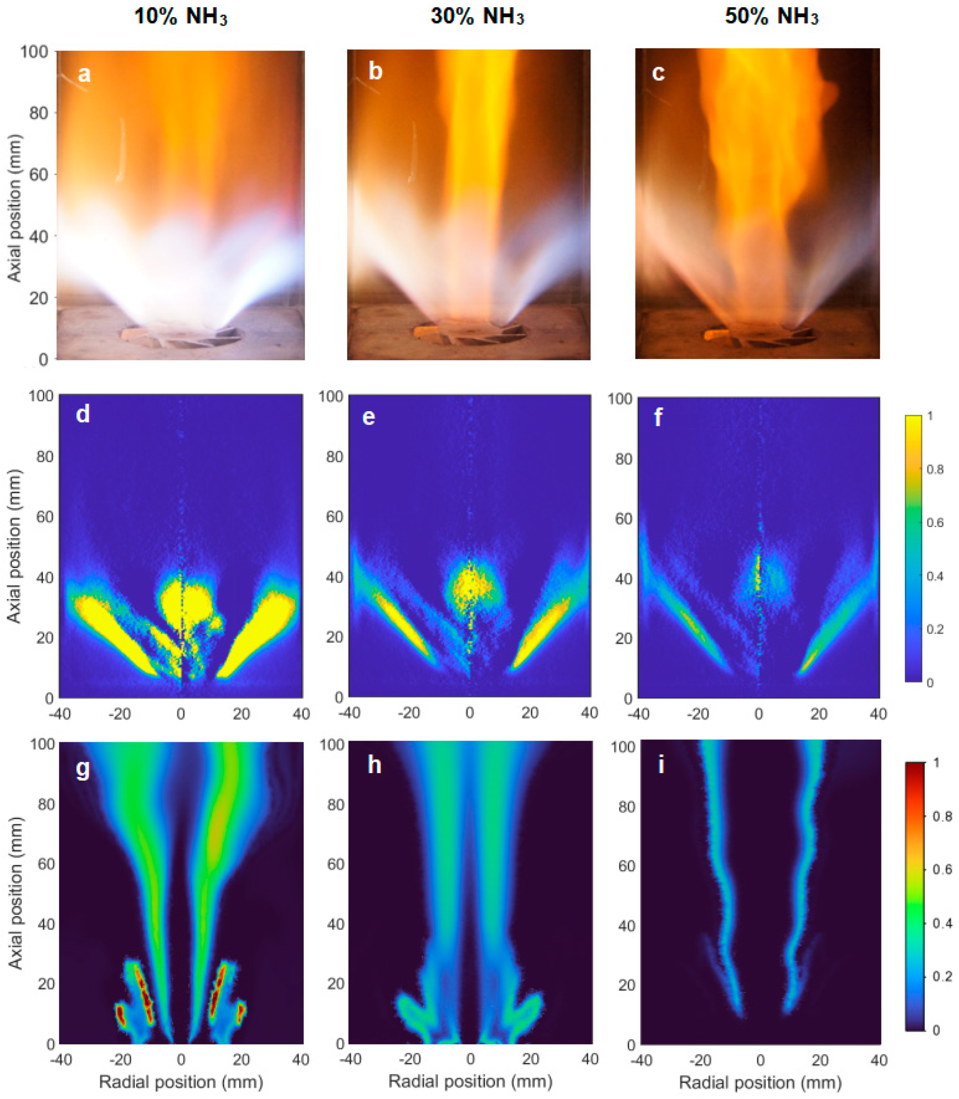 Energies 17 06090 g006