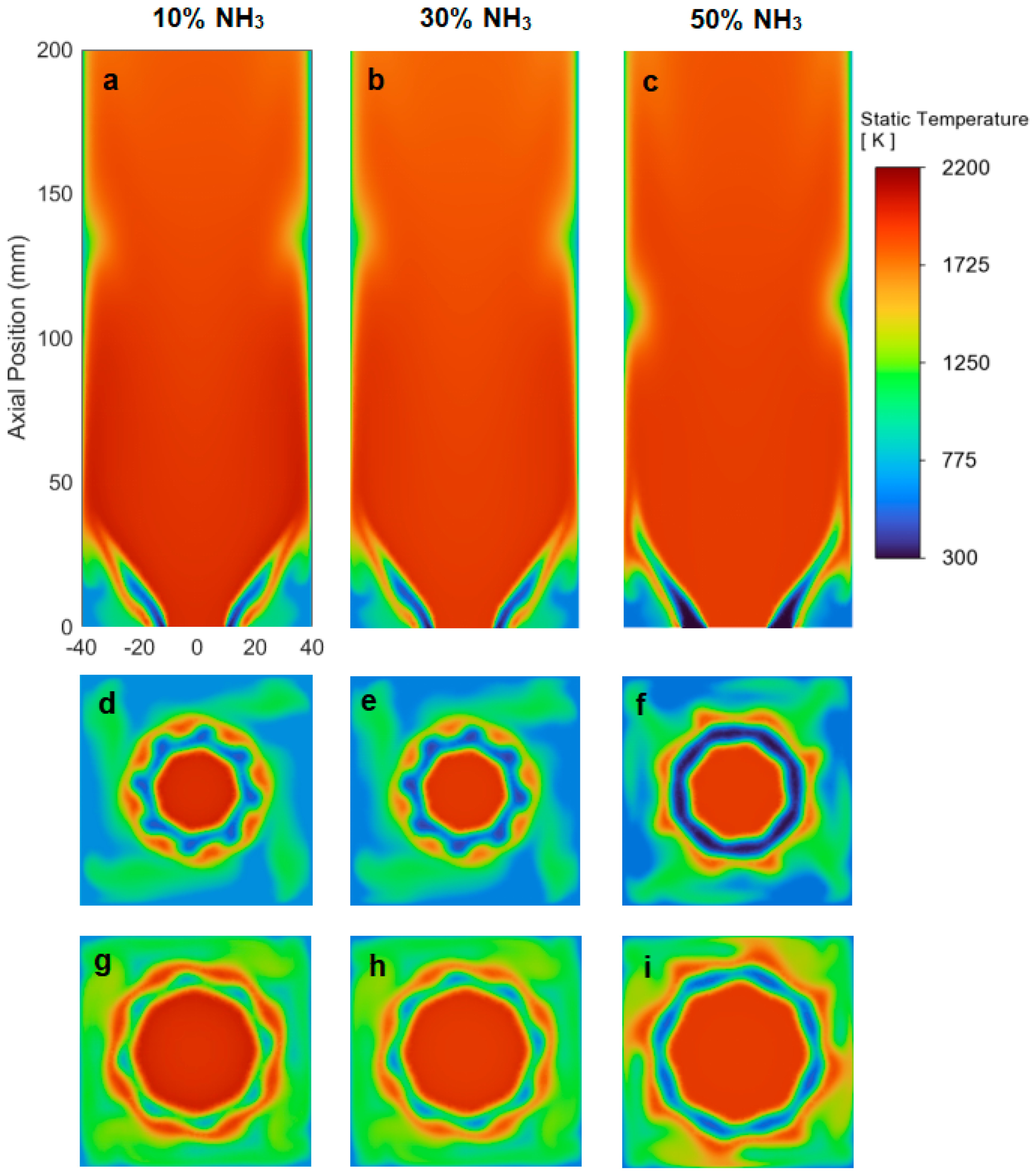 Energies 17 06090 g007