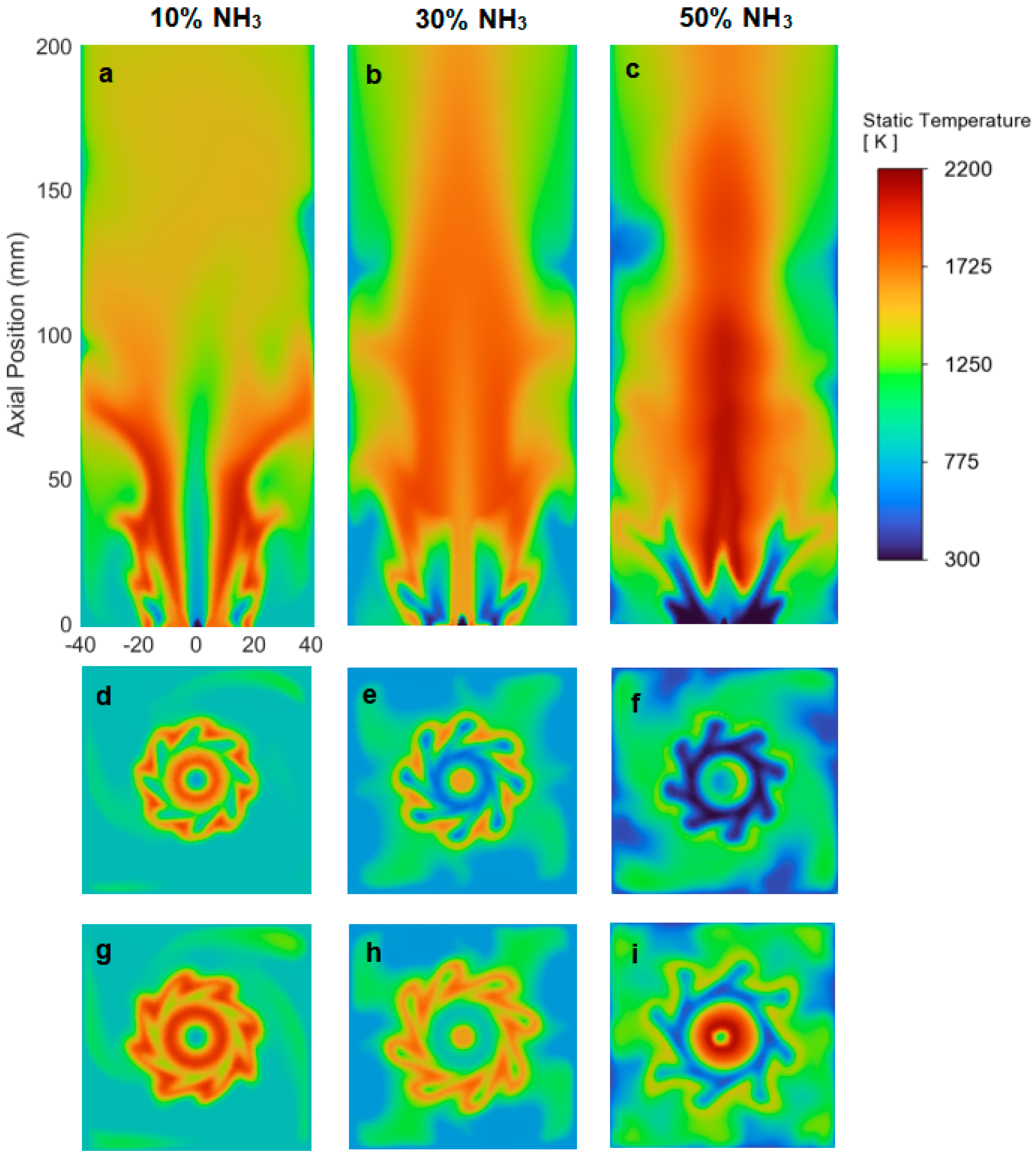 Energies 17 06090 g008