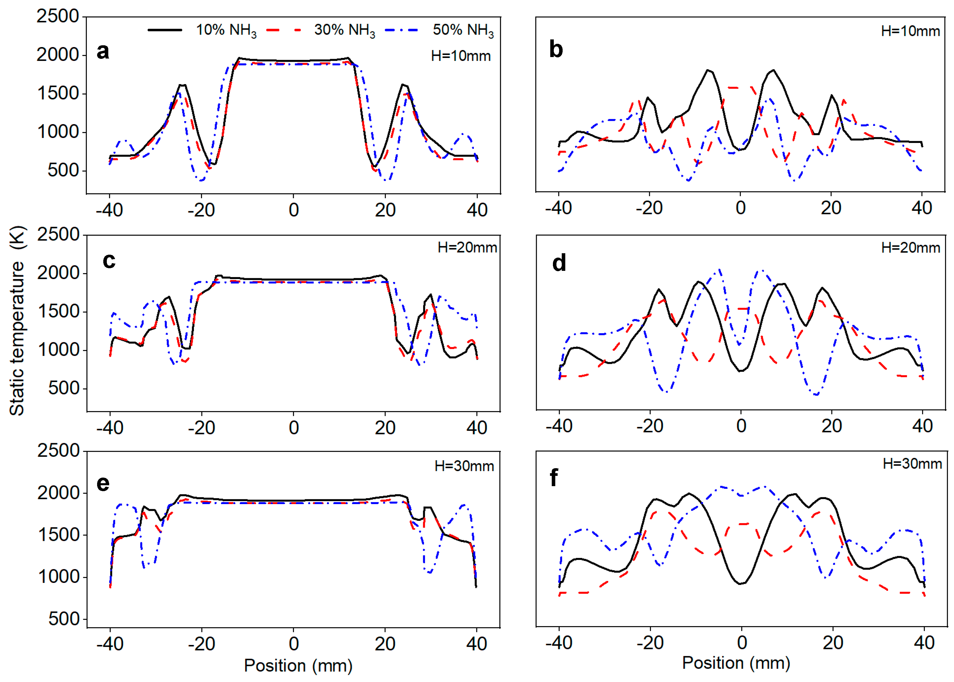 Energies 17 06090 g009