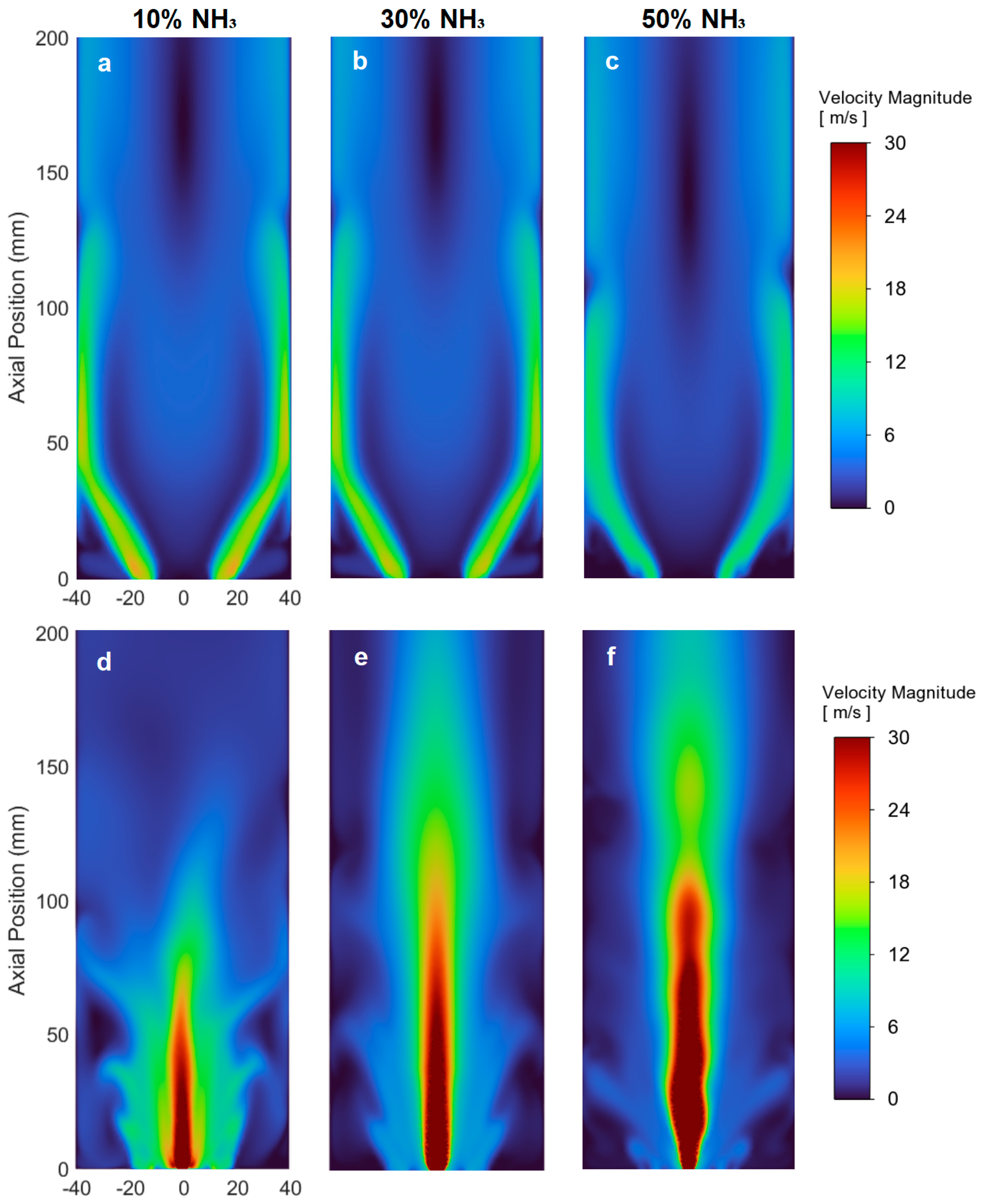 Energies 17 06090 g011