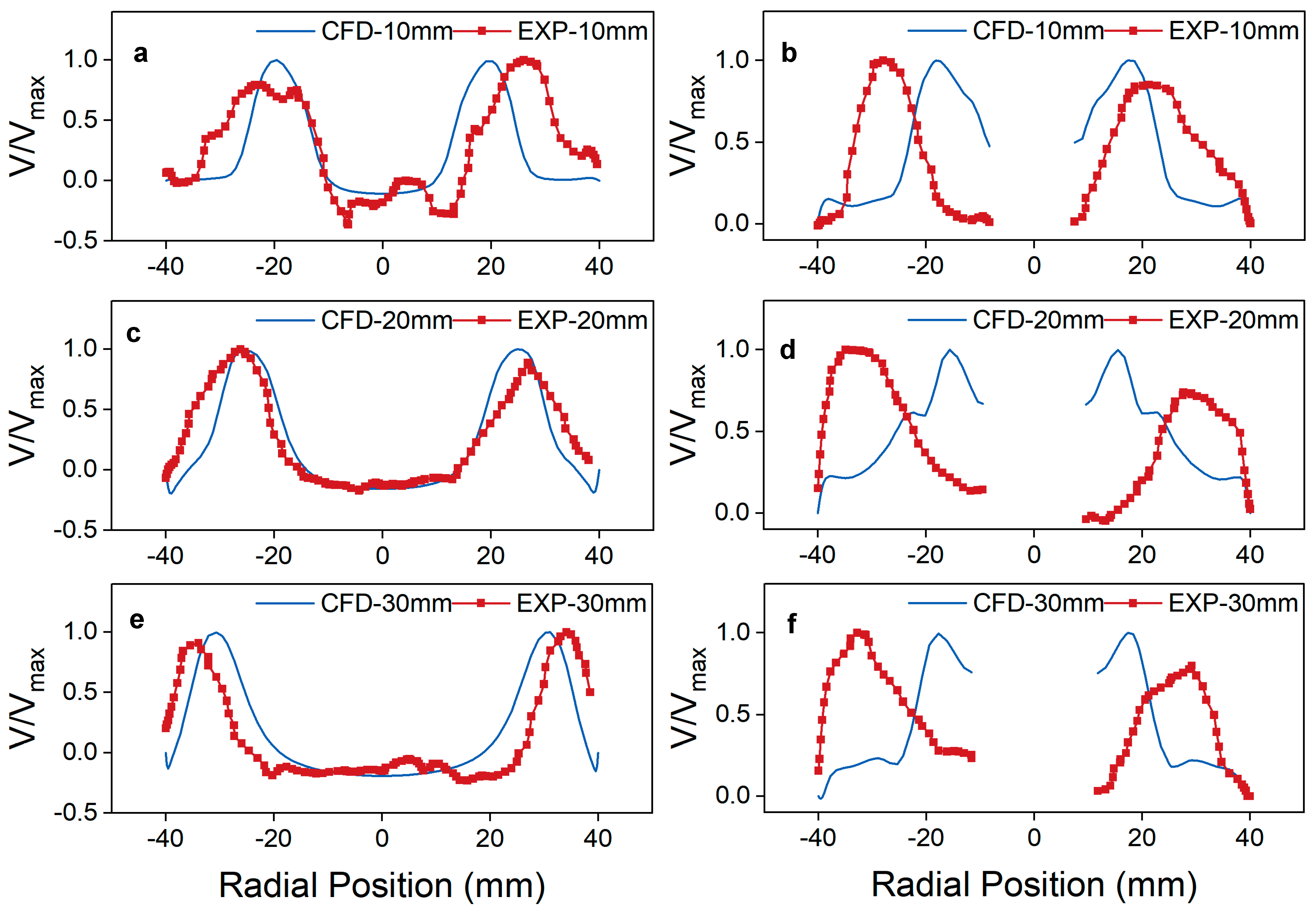 Energies 17 06090 g012