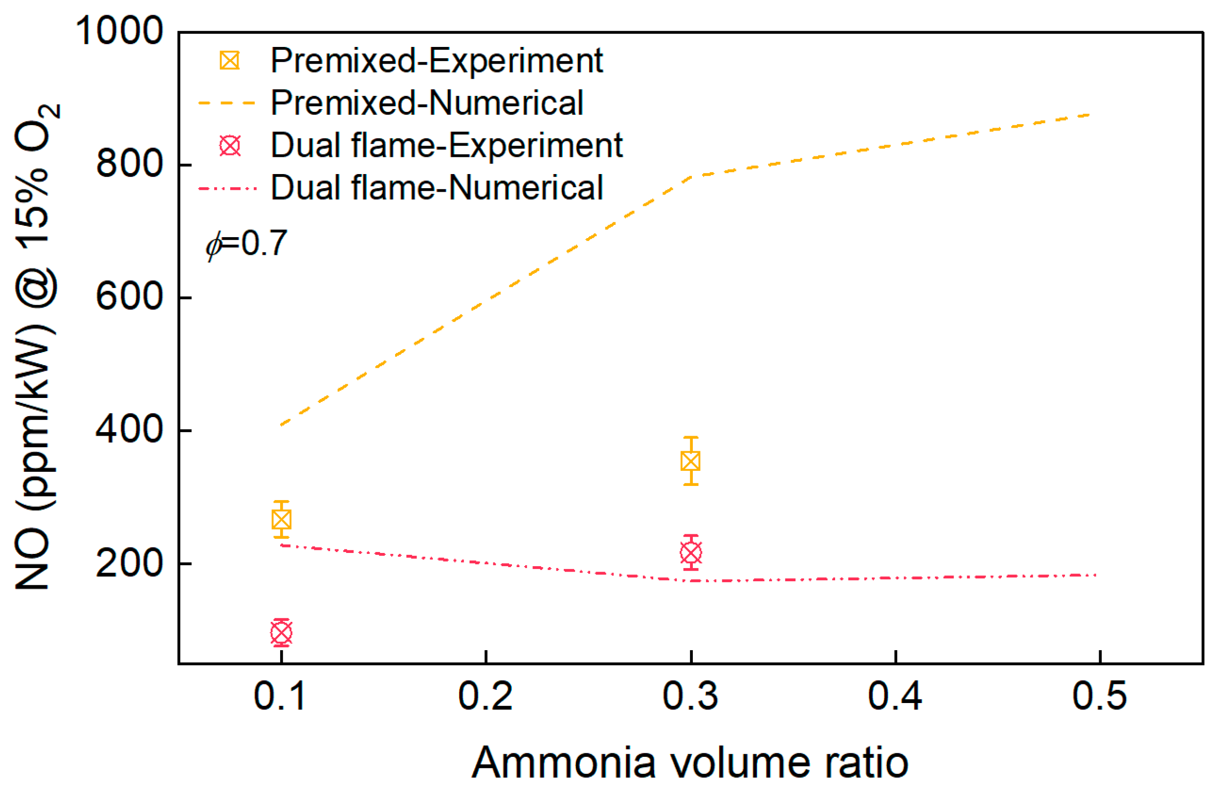 Energies 17 06090 g014
