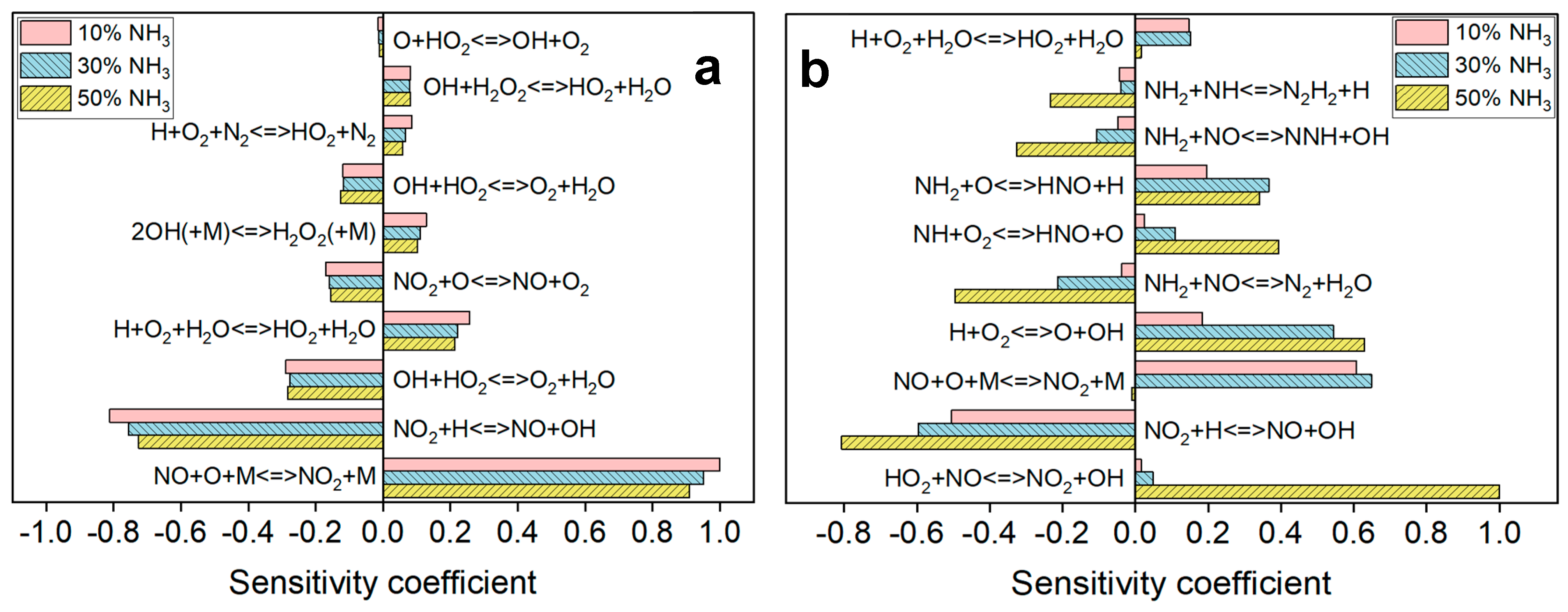 Energies 17 06090 g016
