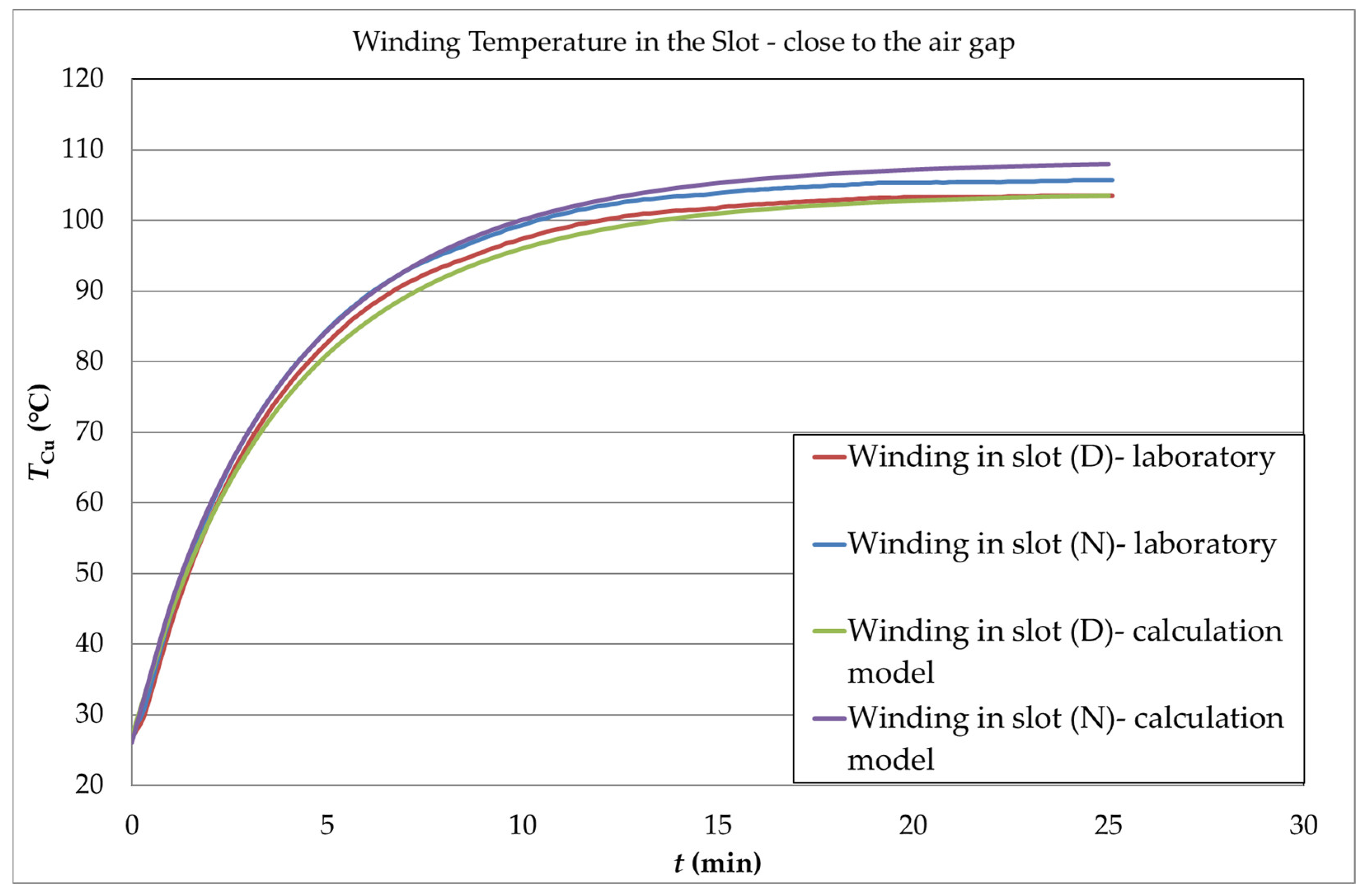 Energies 17 06091 g011
