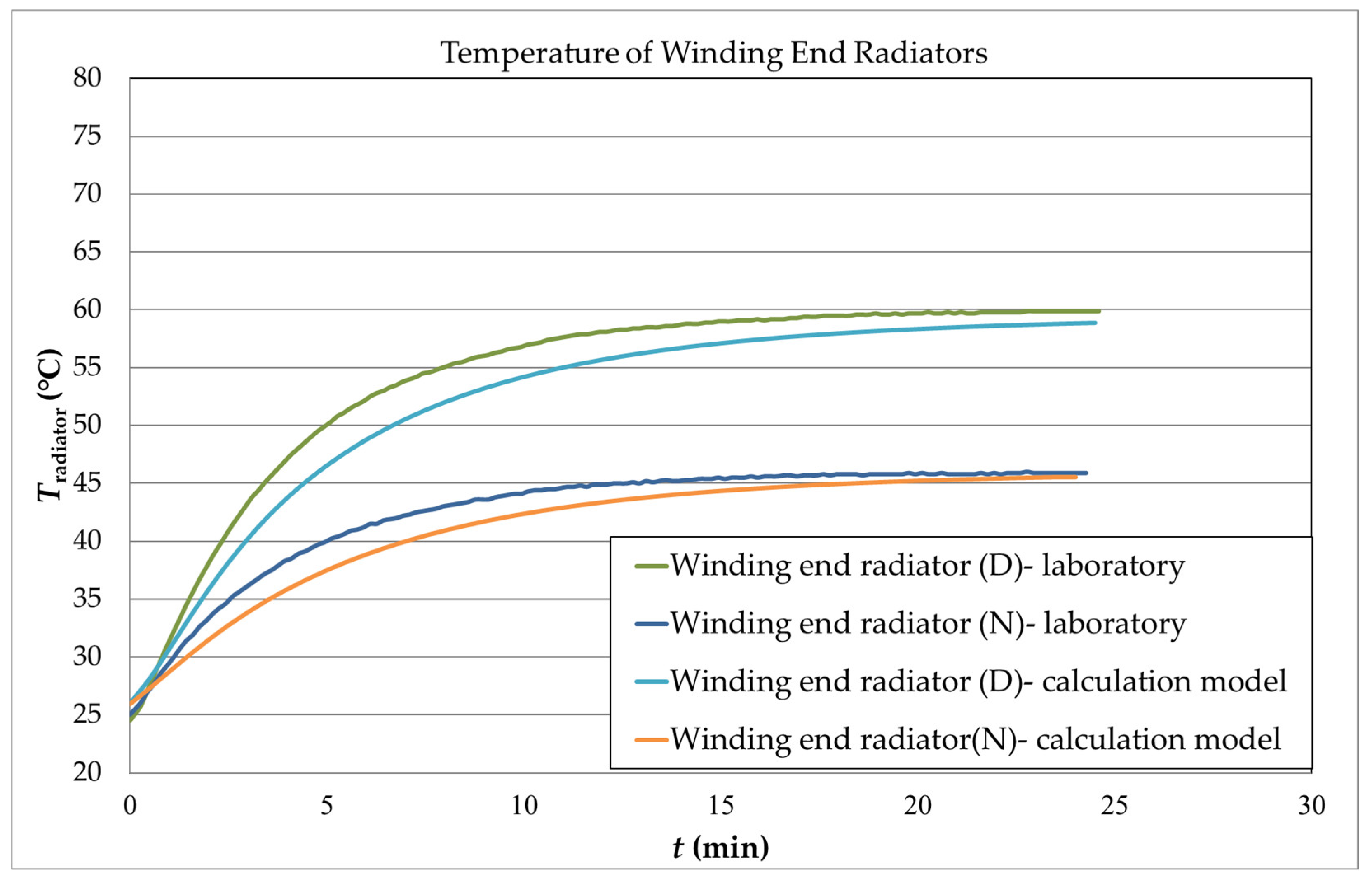 Energies 17 06091 g015