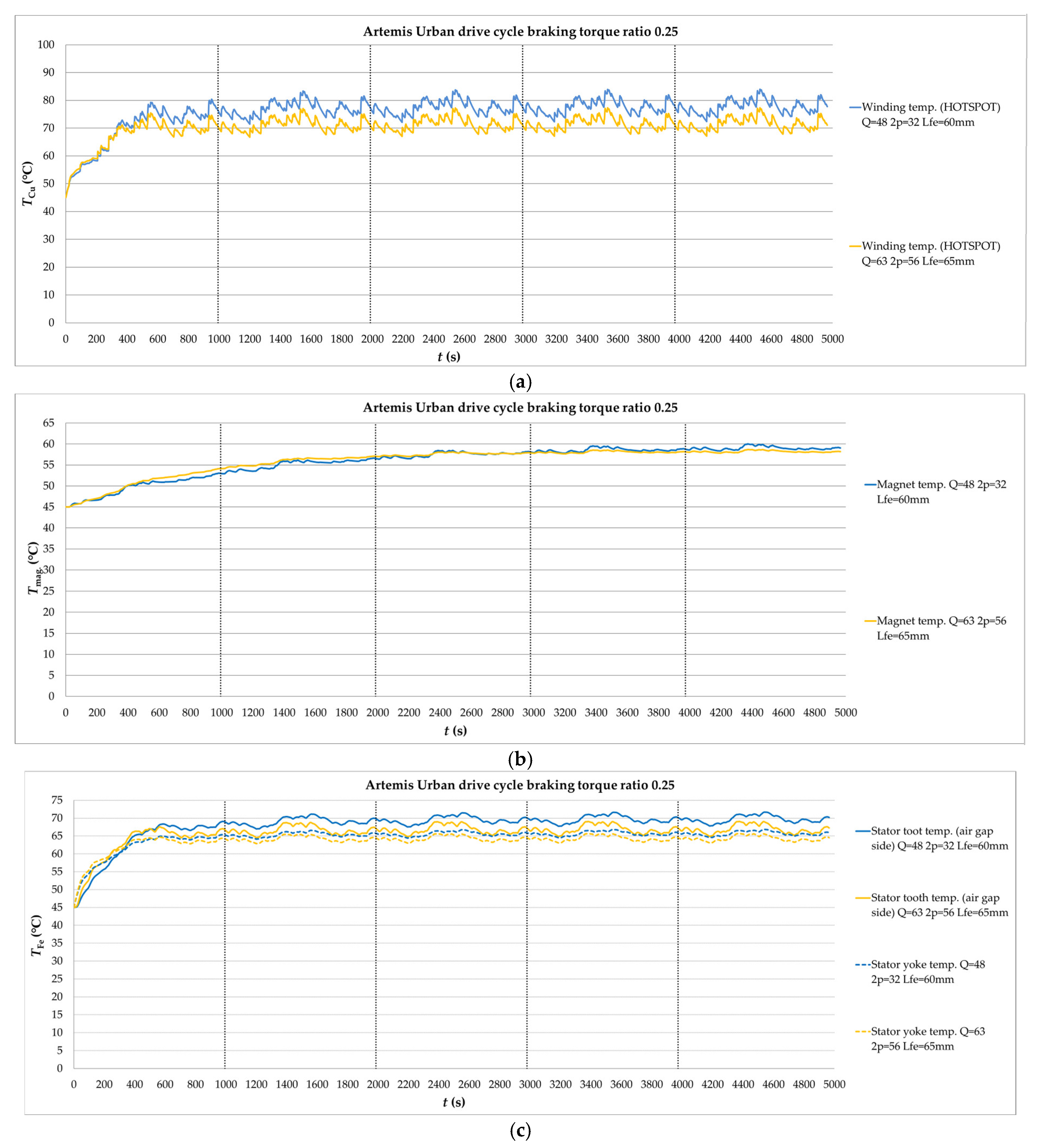 Energies 17 06091 g028
