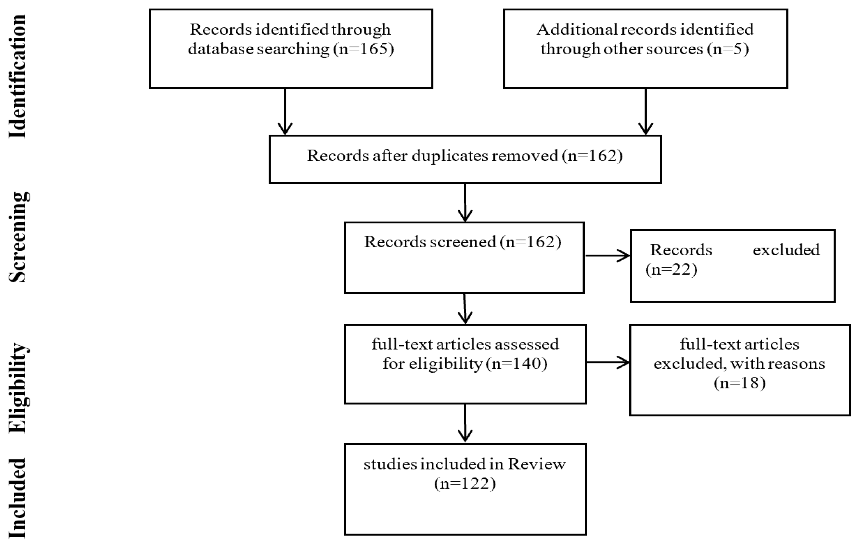 Energies 17 06097 g002