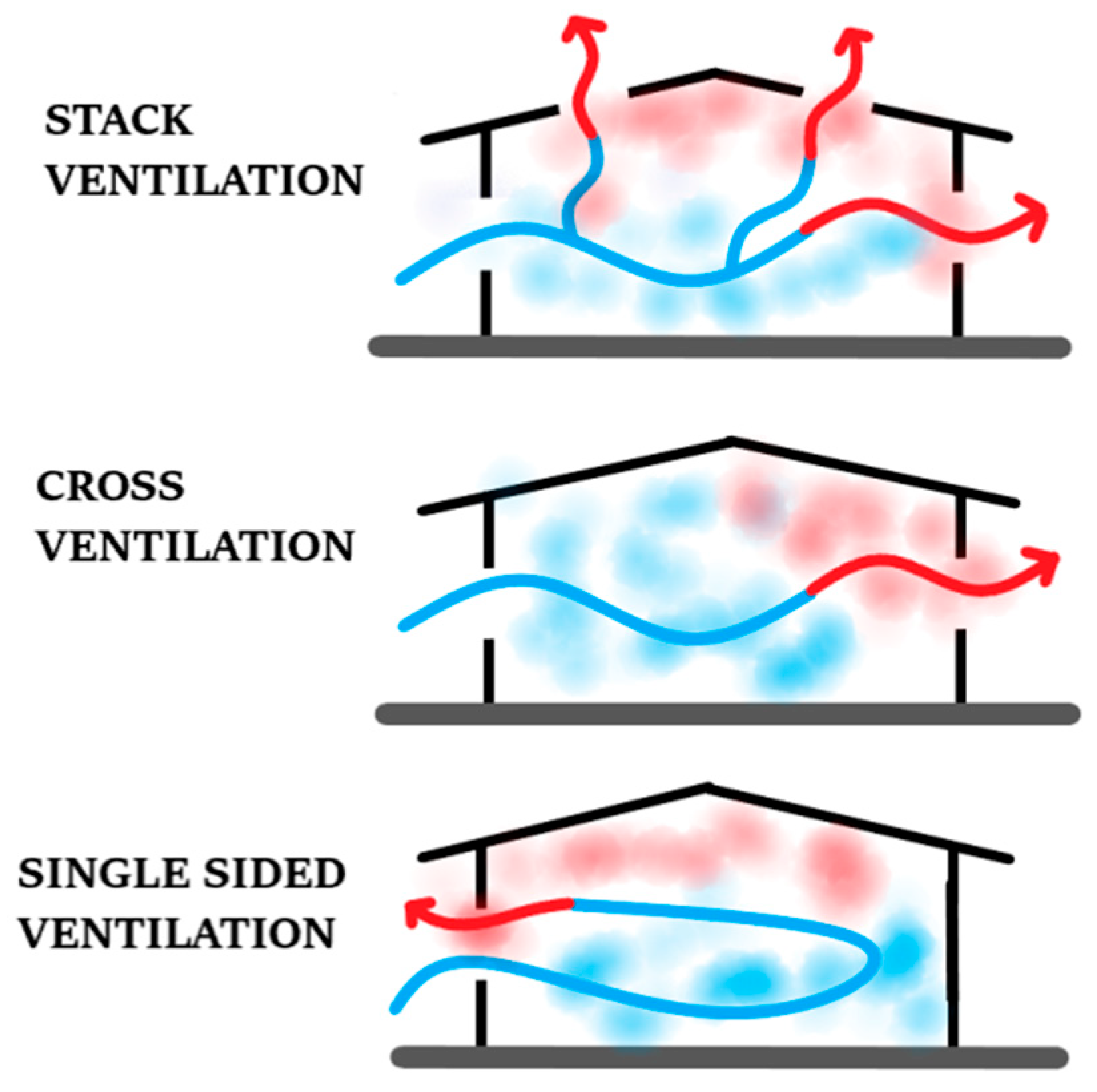 Energies 17 06097 g003
