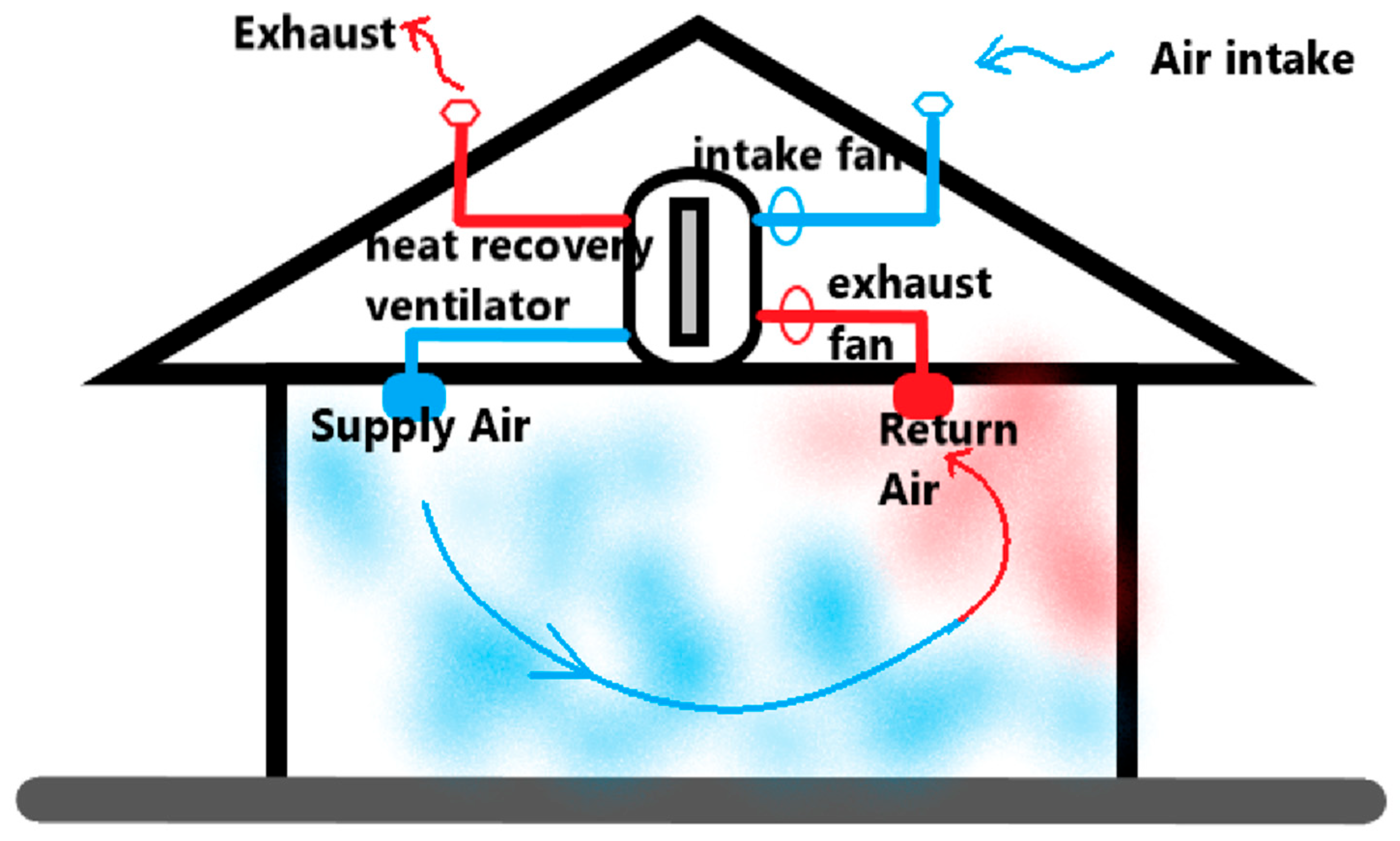 Energies 17 06097 g004