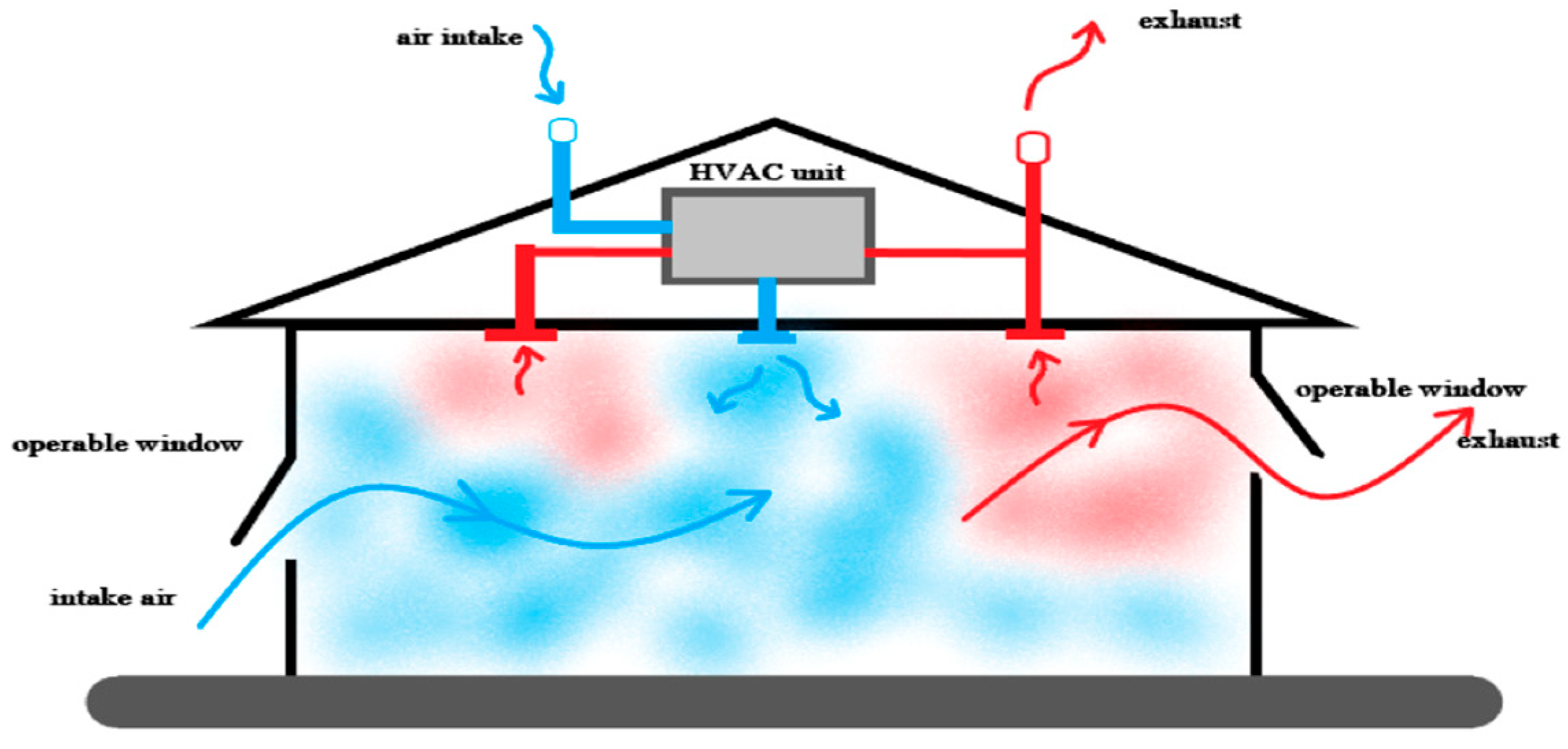 Energies 17 06097 g006