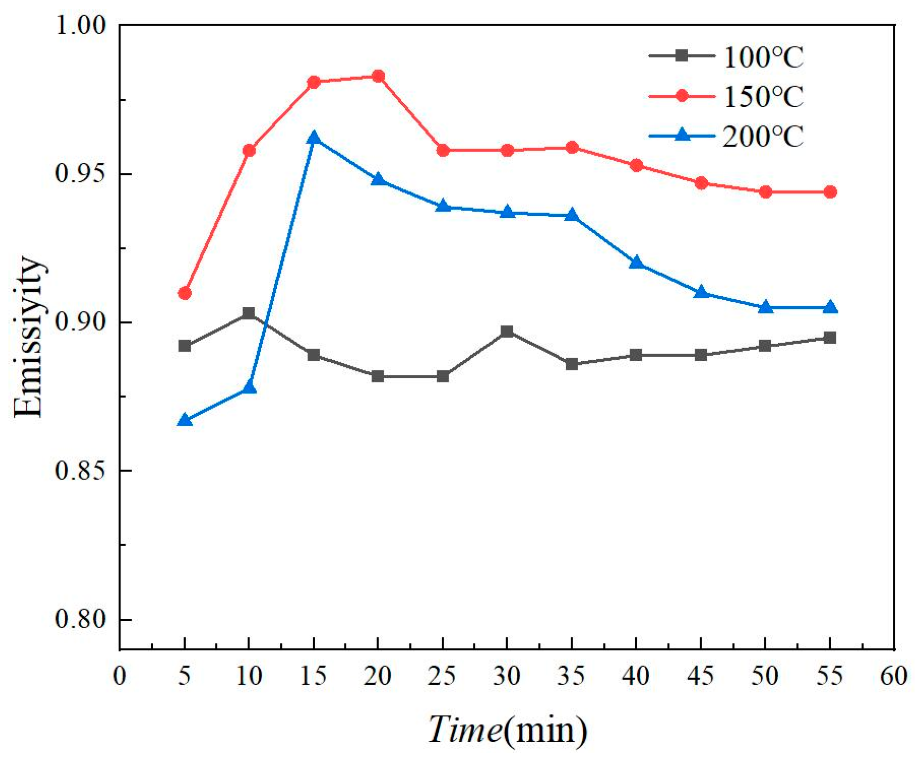 Energies 17 06100 g007