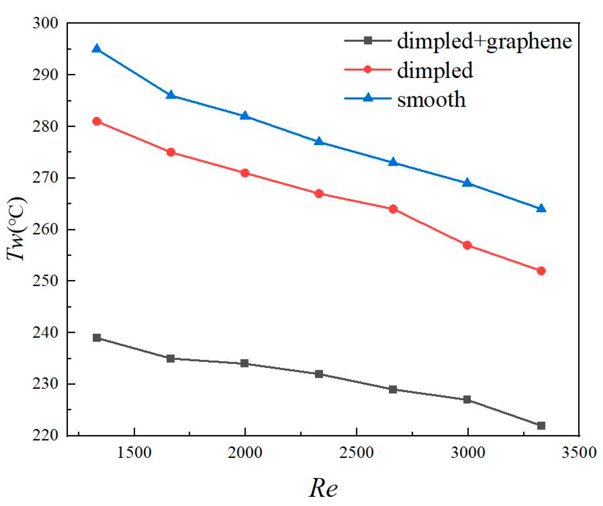 Energies 17 06100 g011