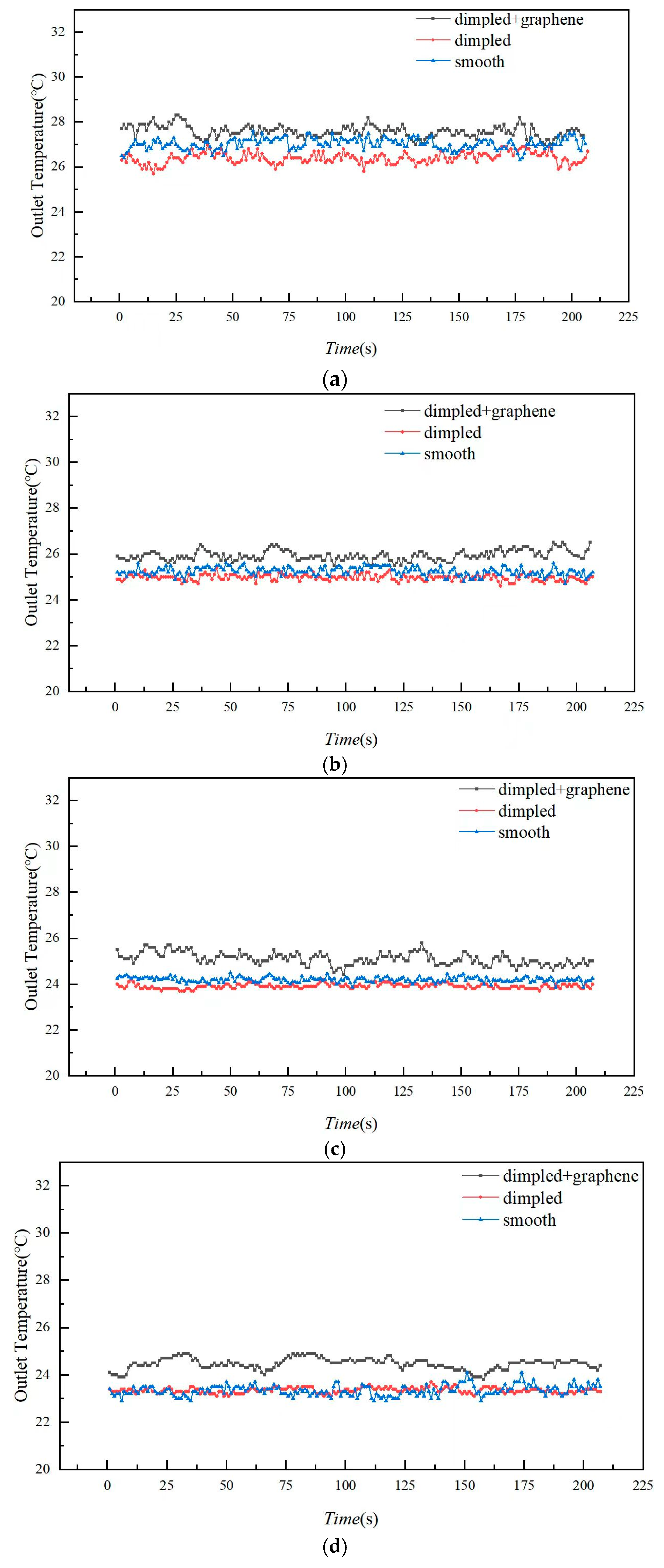 Energies 17 06100 g012a
