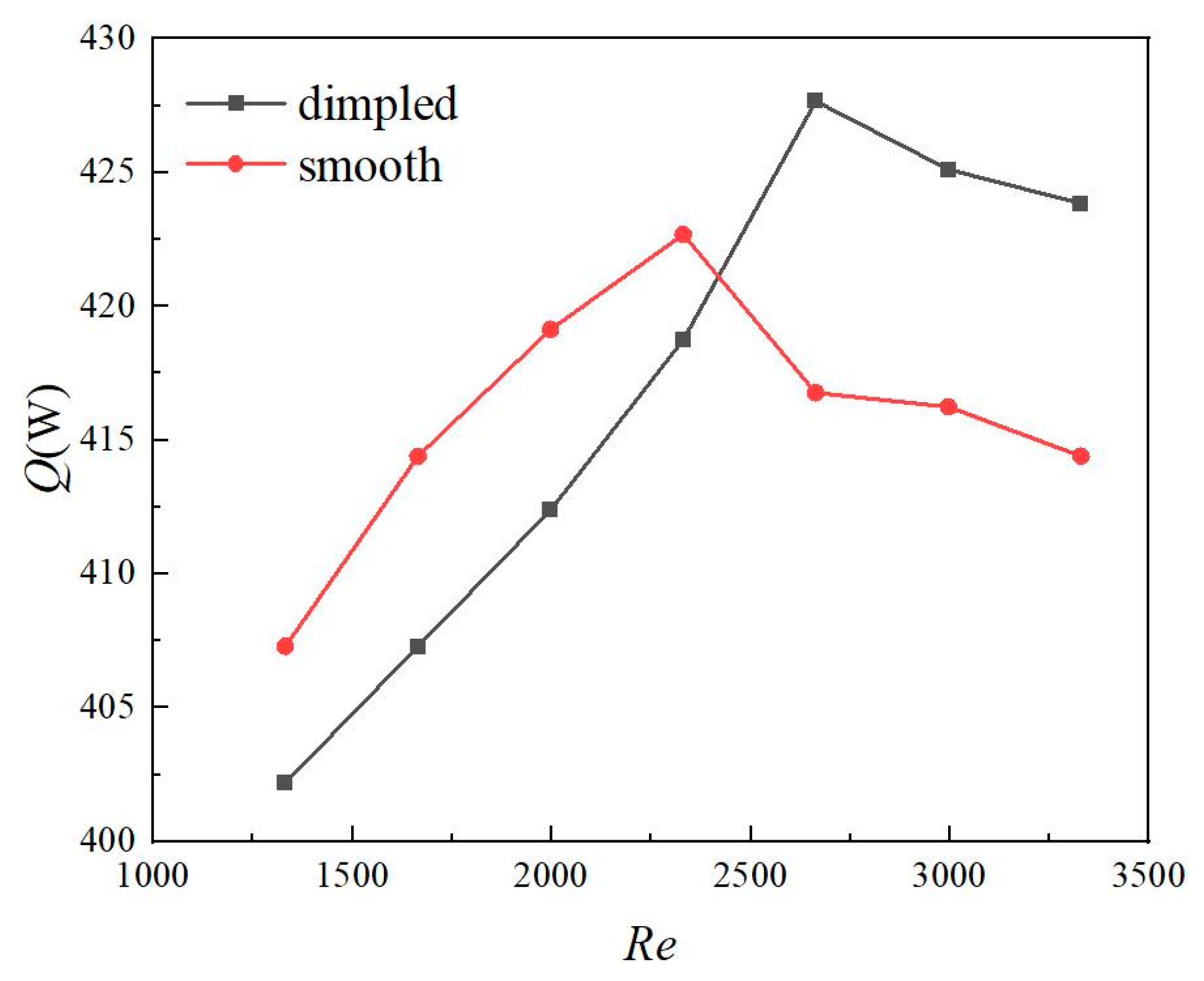 Energies 17 06100 g013