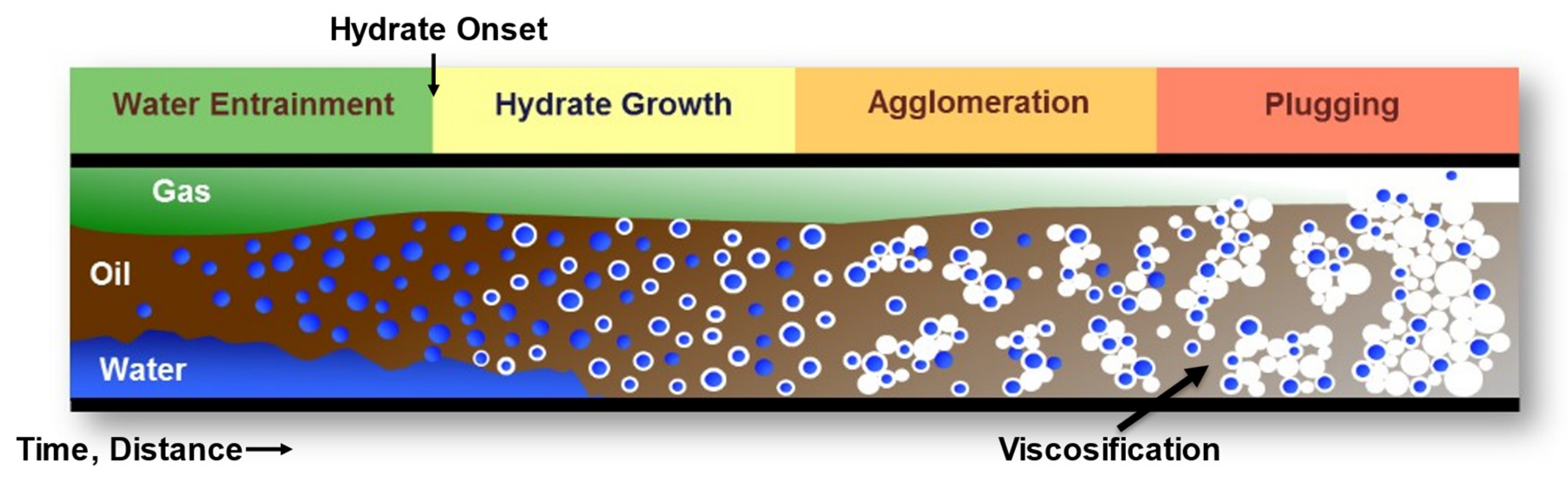 Energies 17 06101 g001