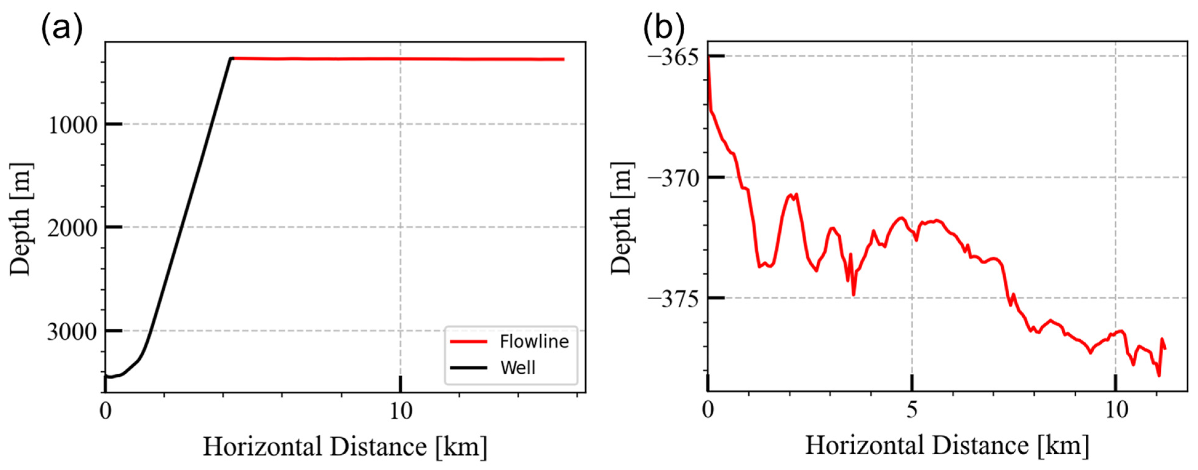 Energies 17 06101 g003