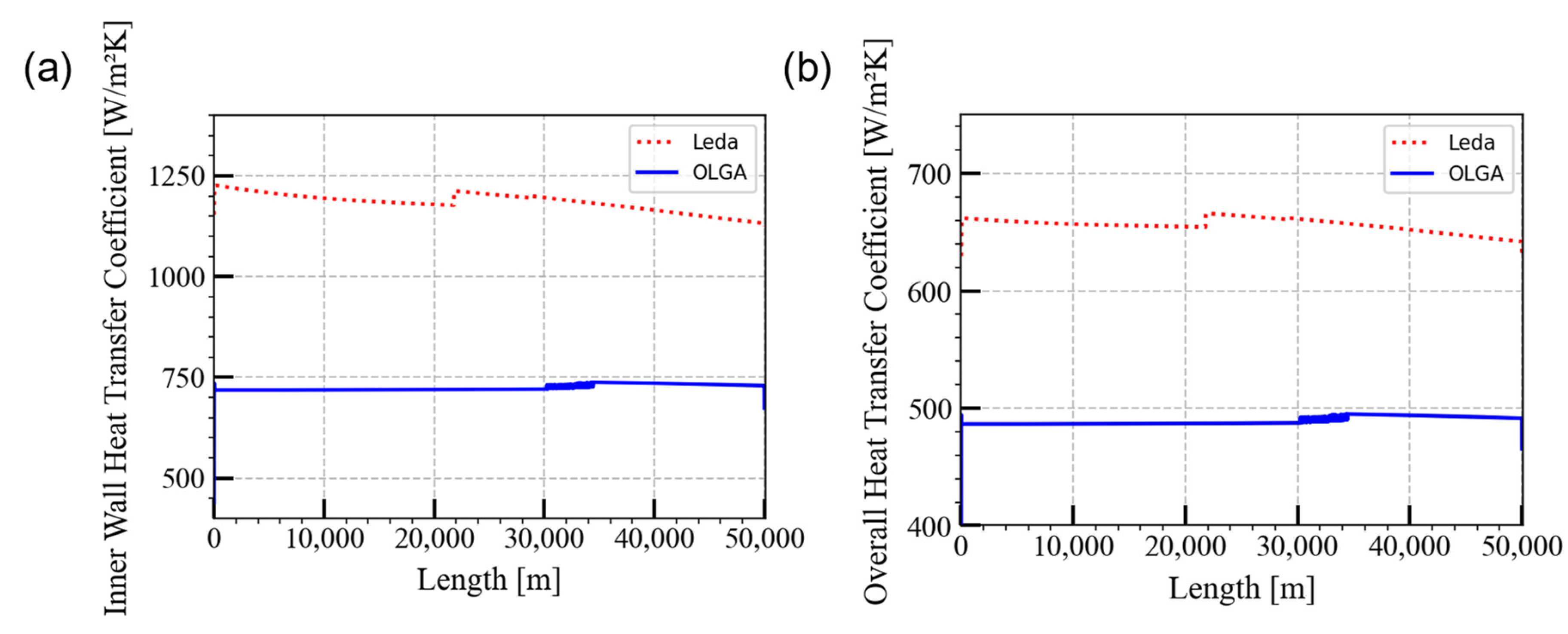 Energies 17 06101 g008