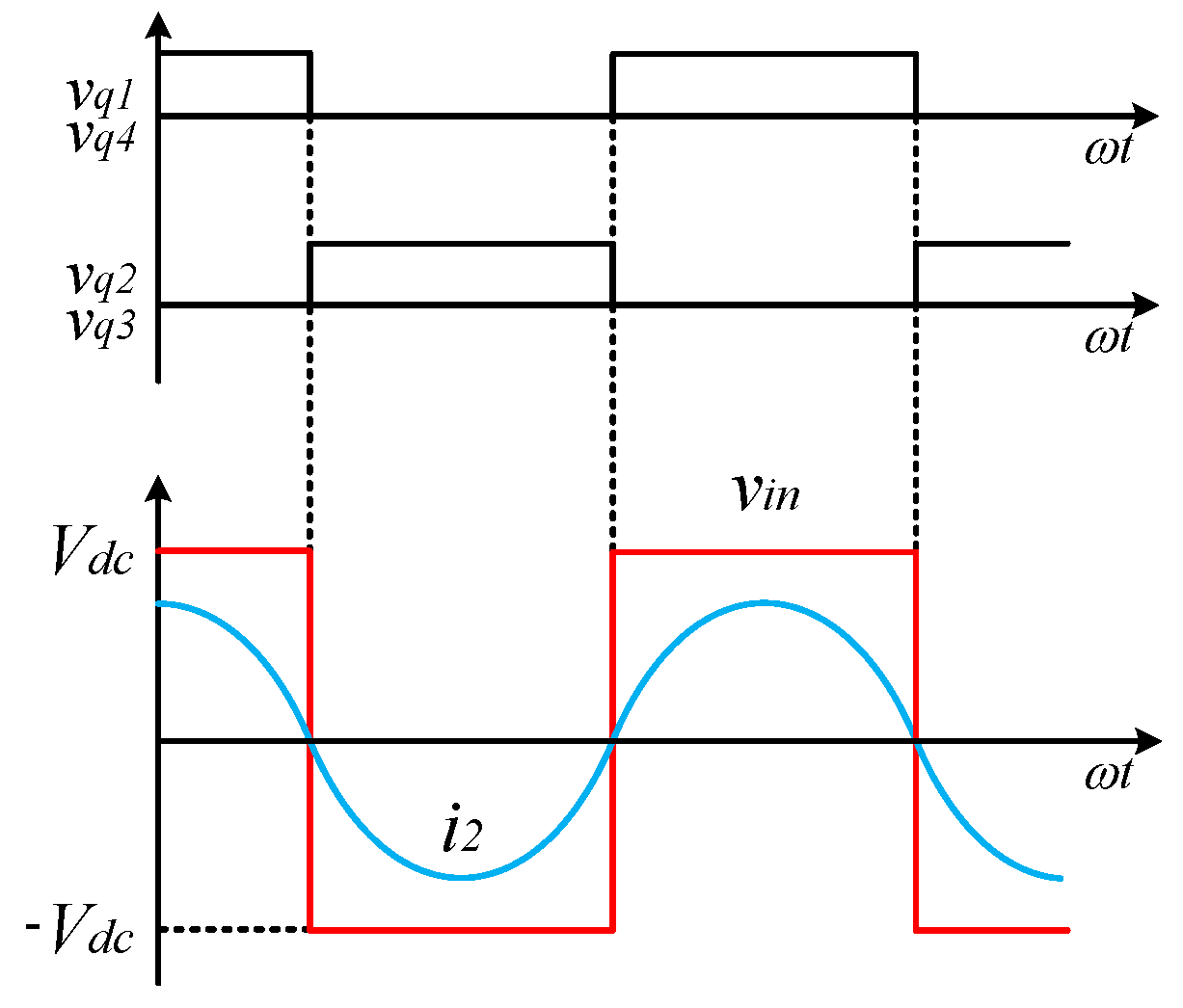 Energies 17 06103 g004