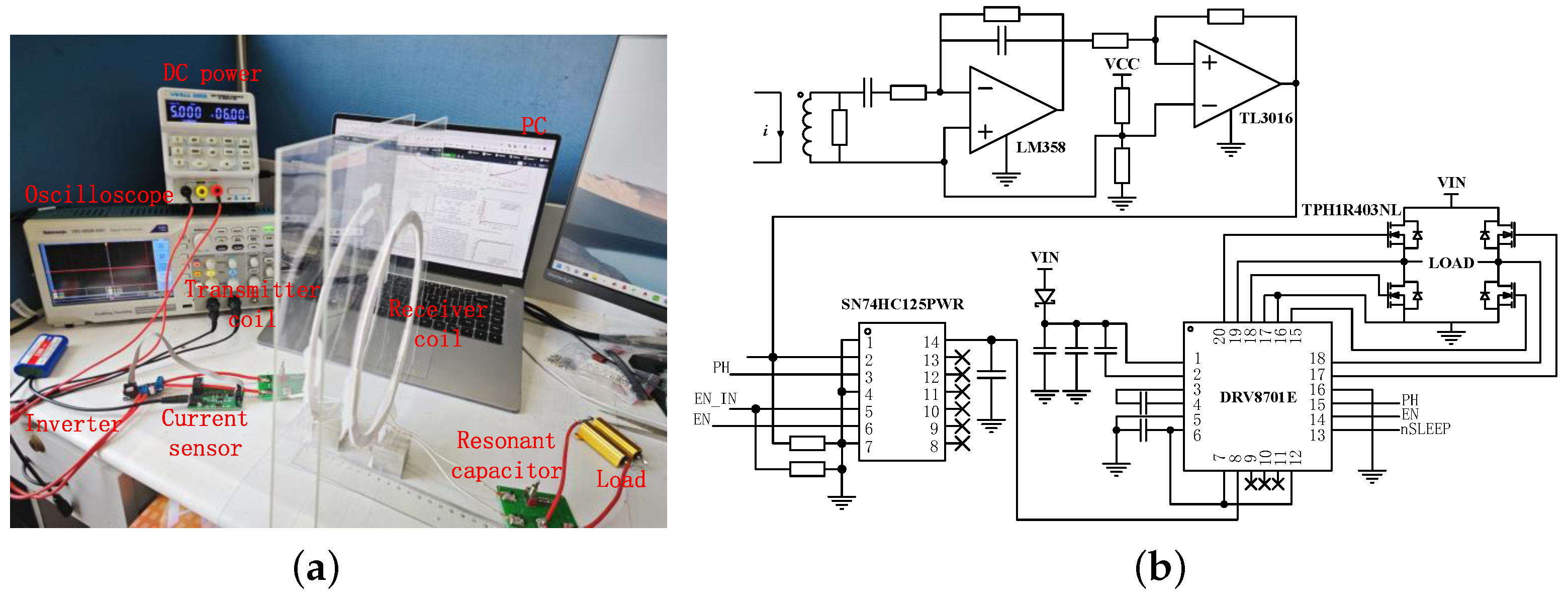 Energies 17 06103 g005