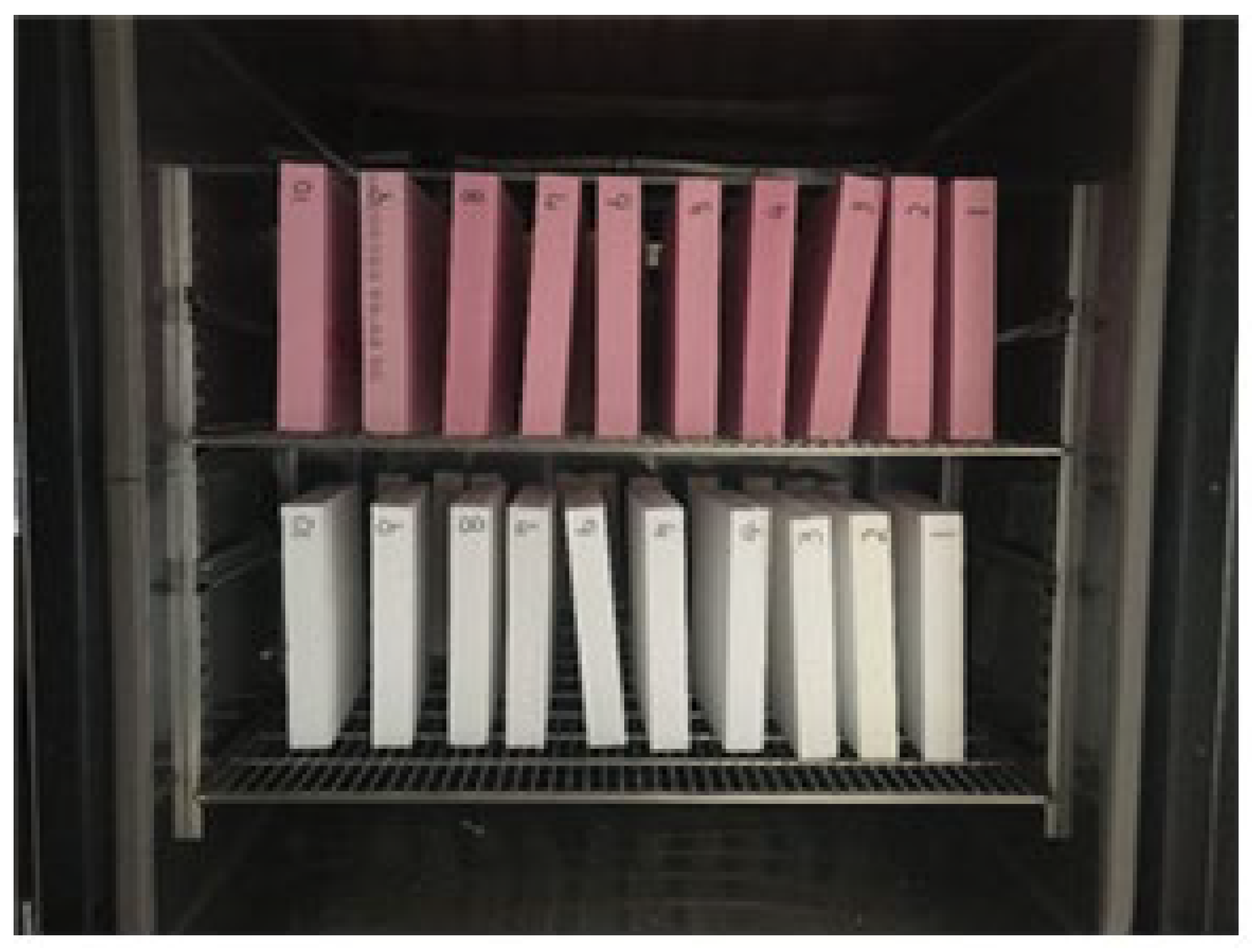 Energies 17 06105 g003