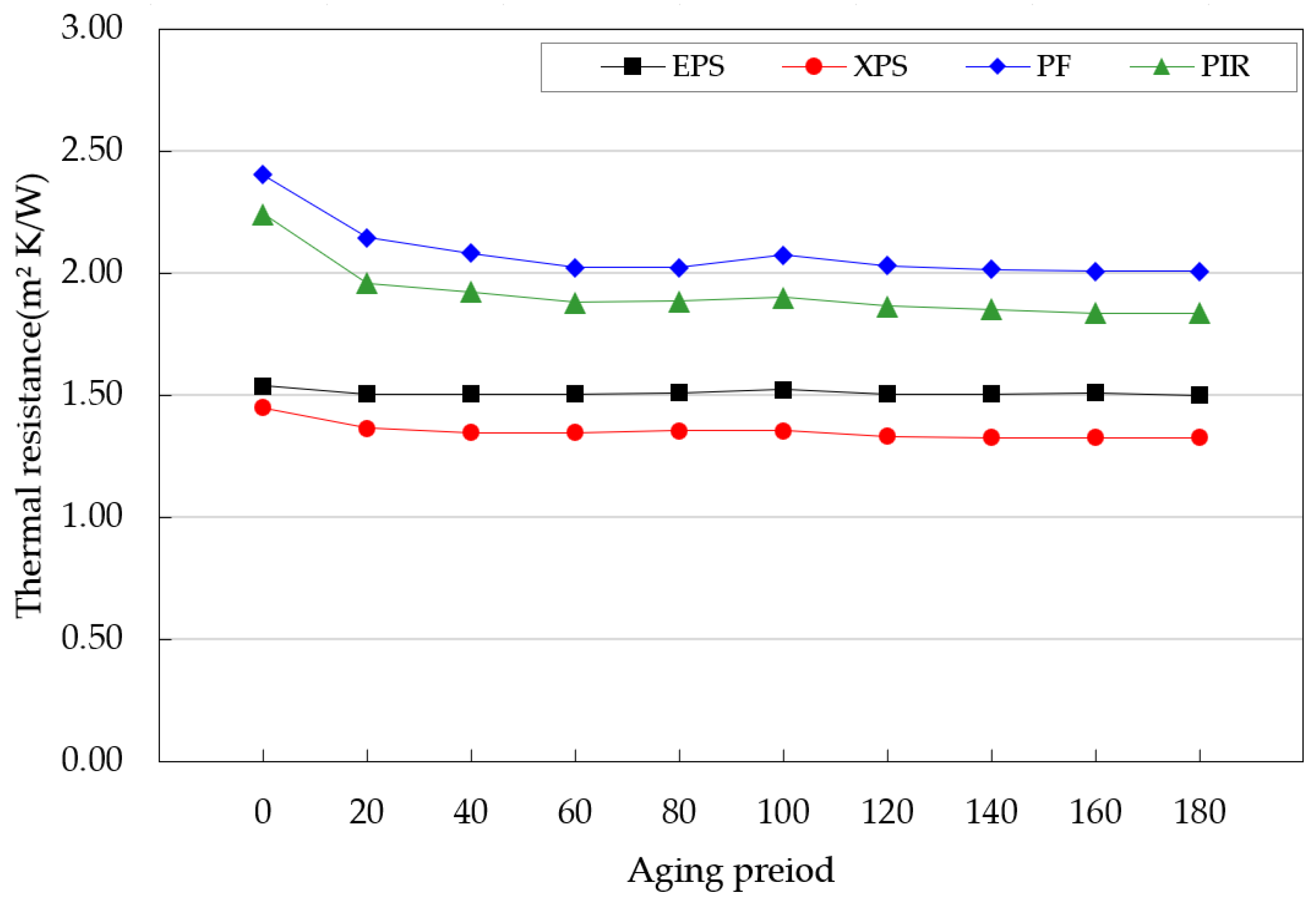 Energies 17 06105 g006