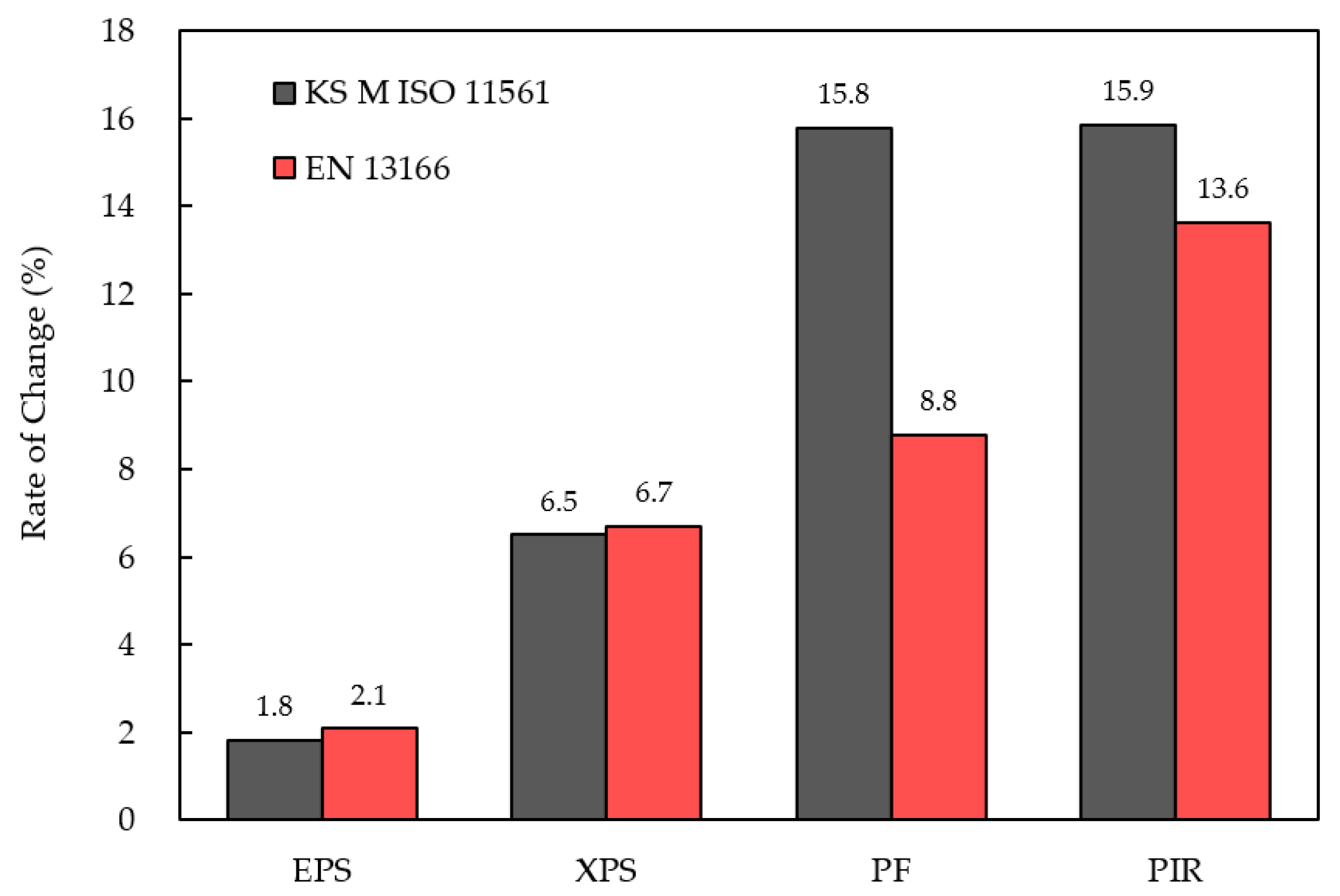 Energies 17 06105 g008