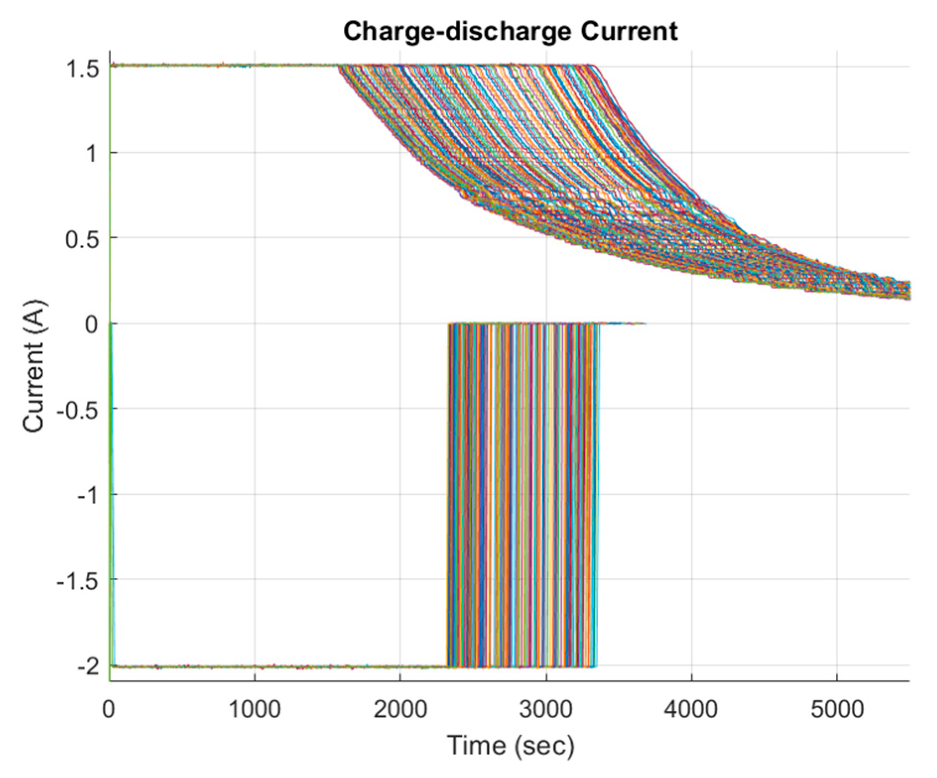 Energies 17 06107 g001 Energies 17 06107 g001