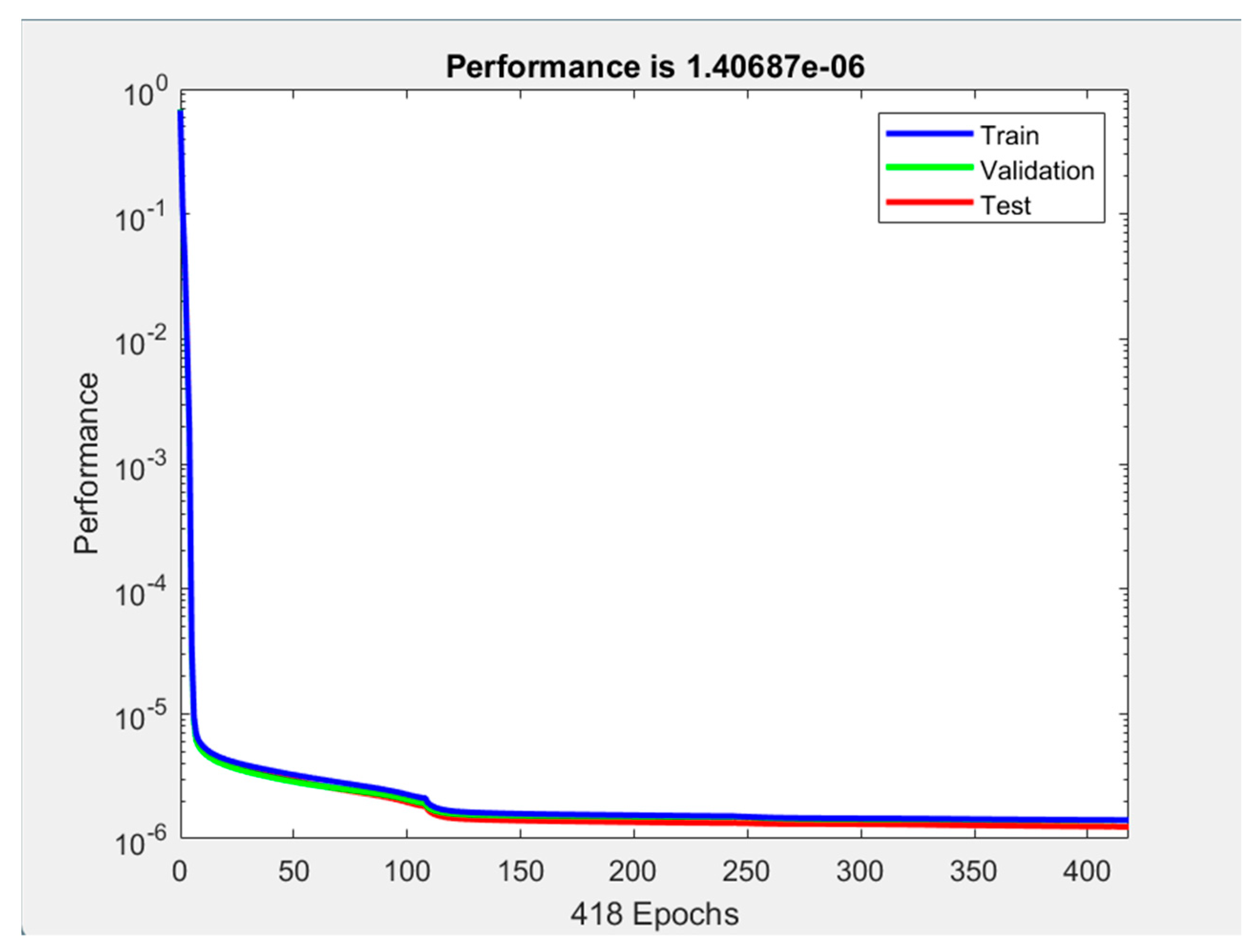 Energies 17 06107 g017 Energies 17 06107 g017