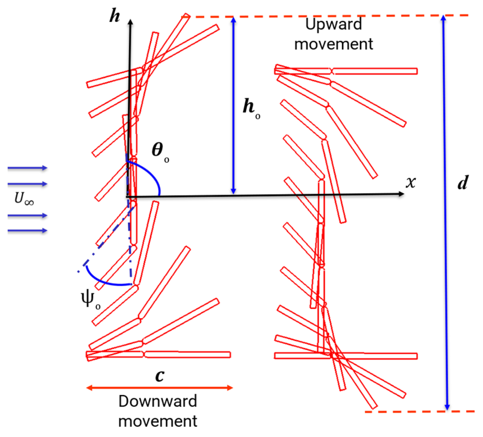 Energies 17 06108 g002