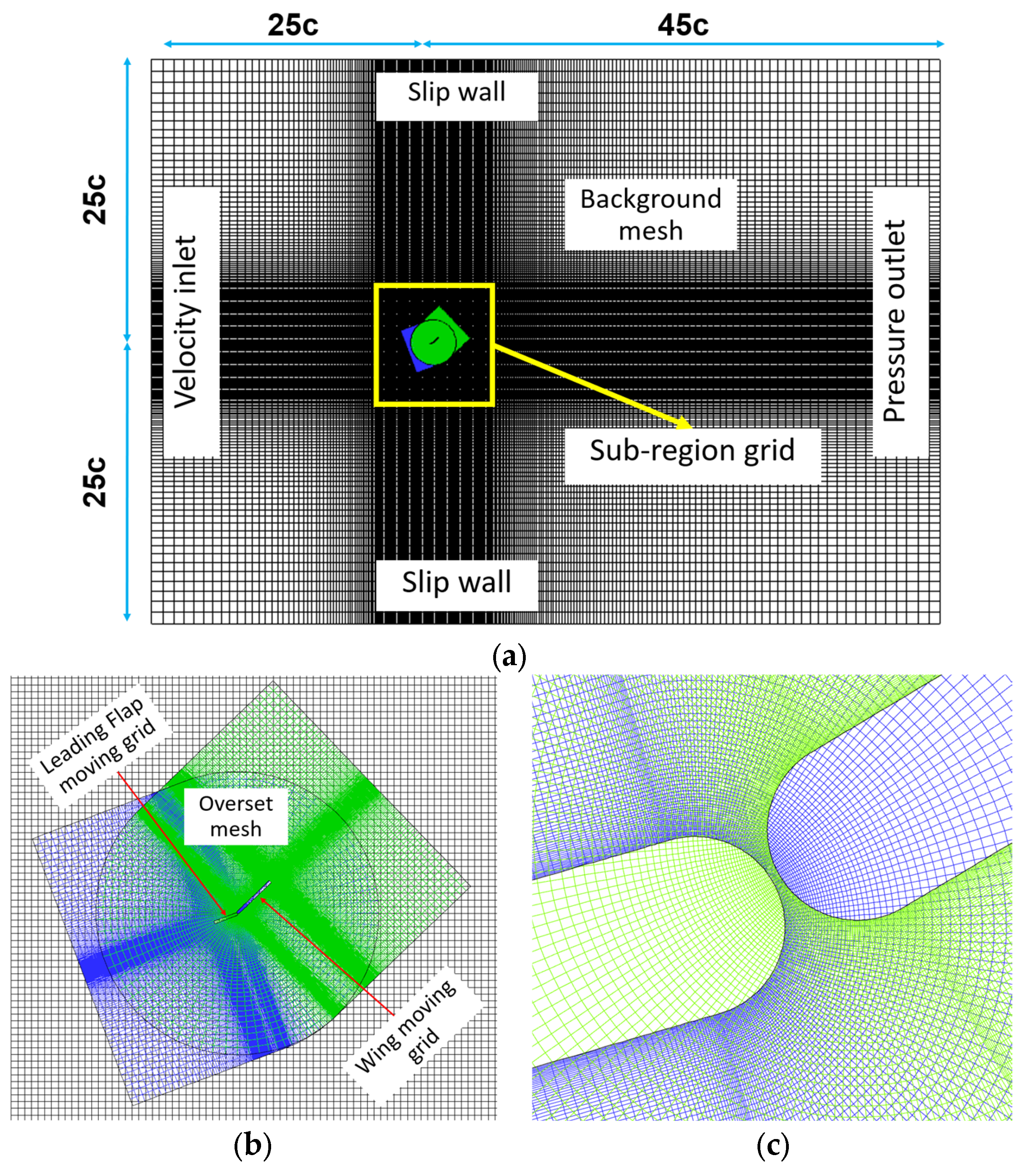 Energies 17 06108 g004