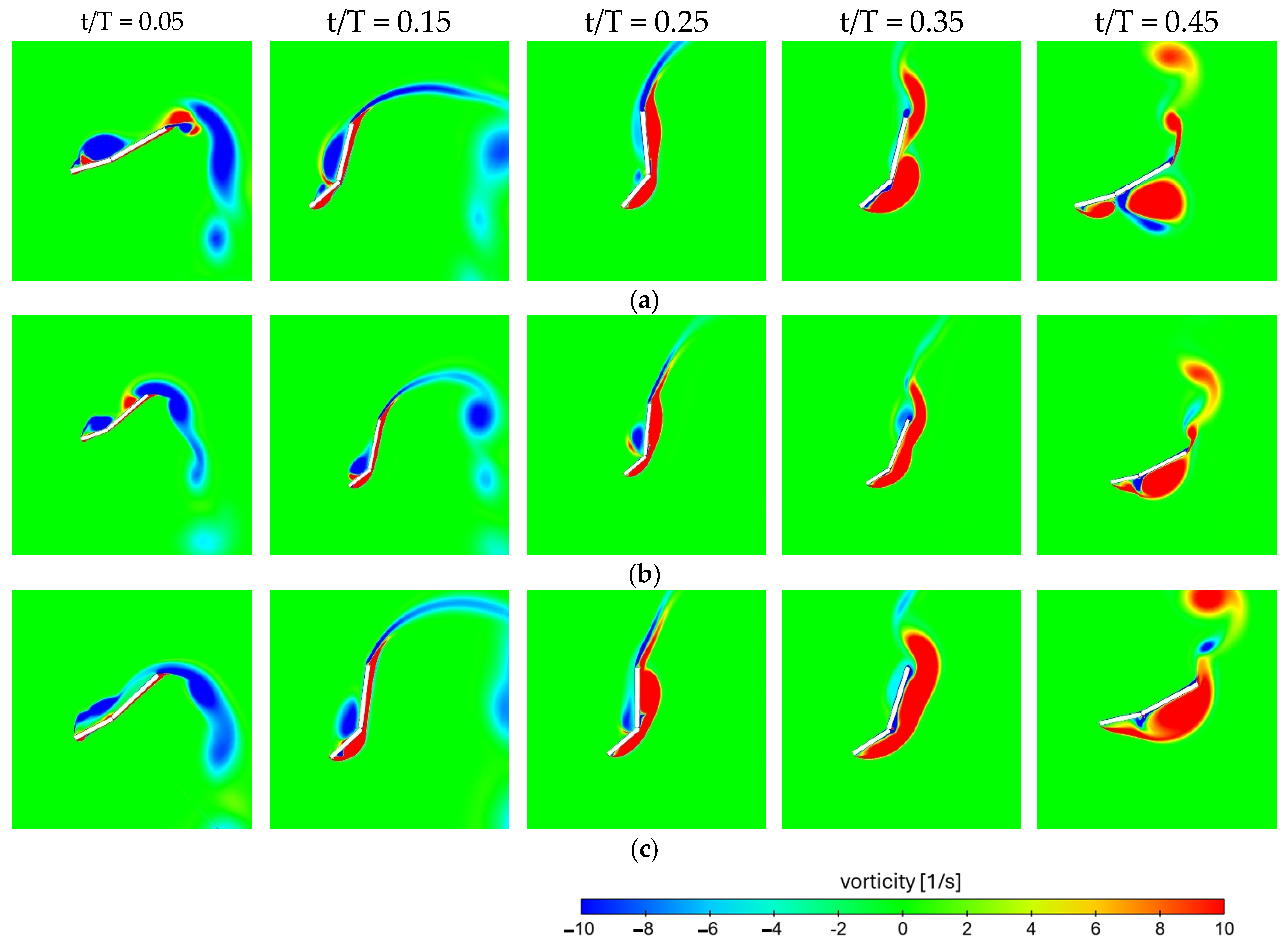 Energies 17 06108 g008