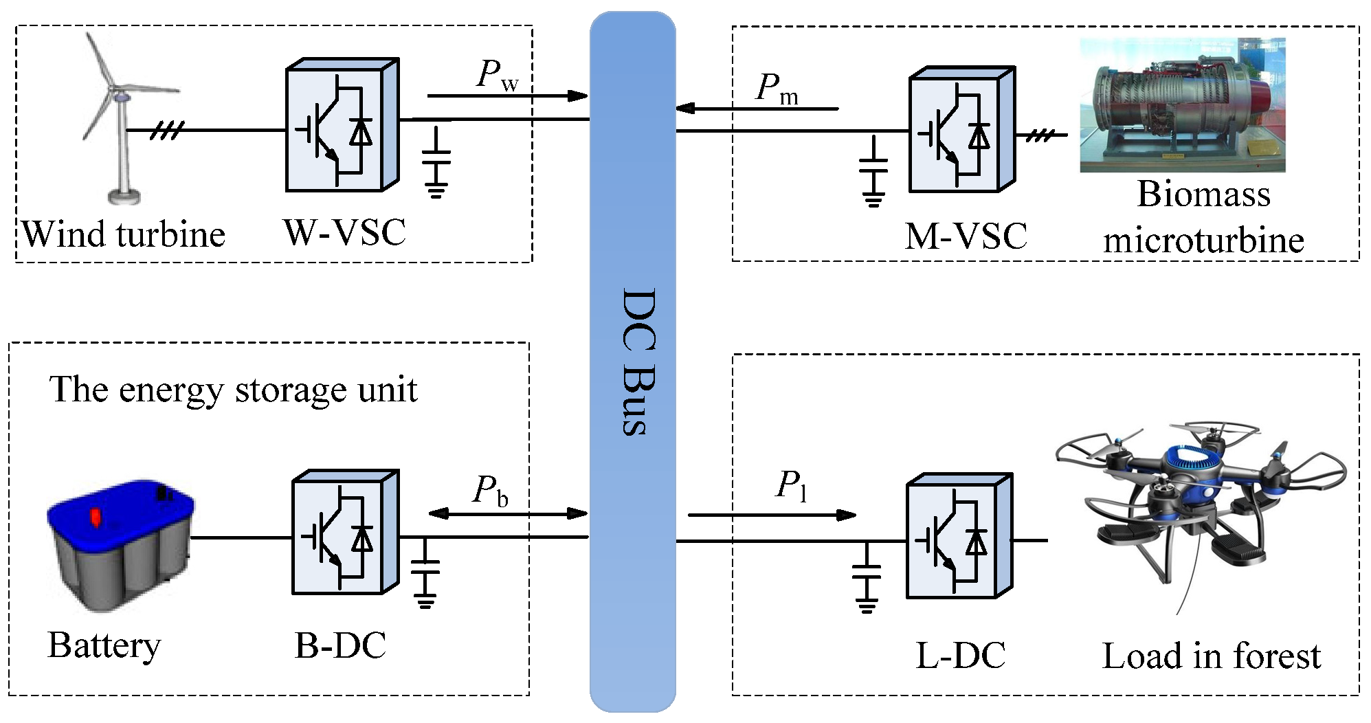 Energies 17 06109 g002