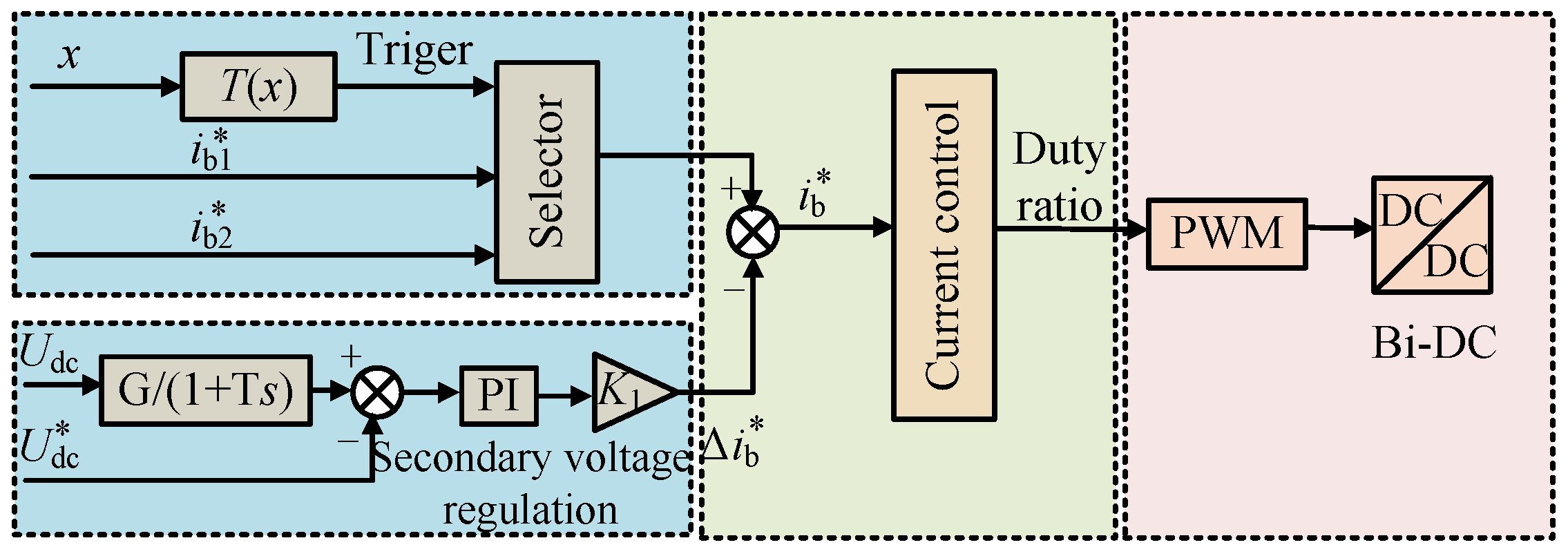 Energies 17 06109 g008