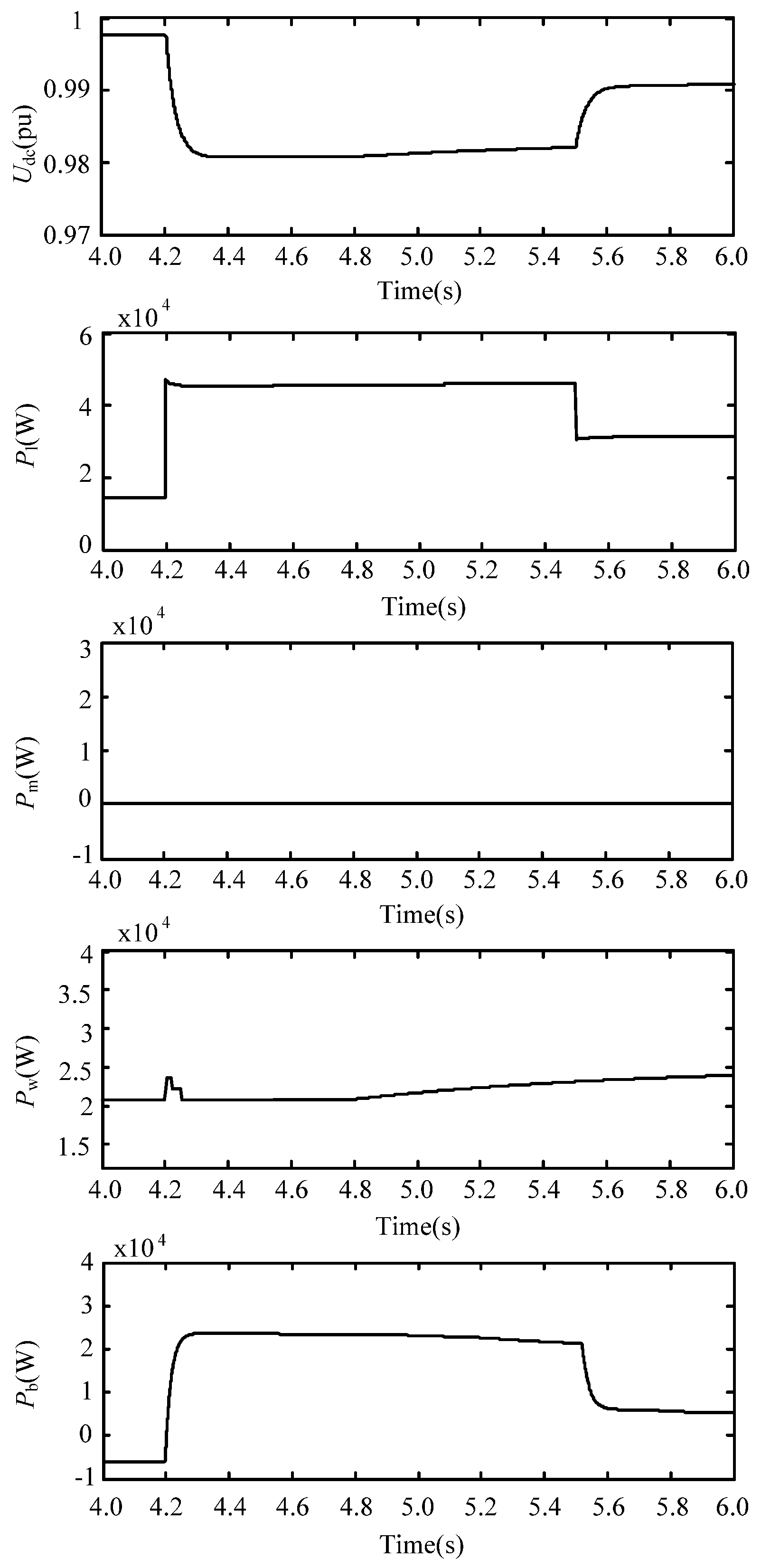 Energies 17 06109 g011