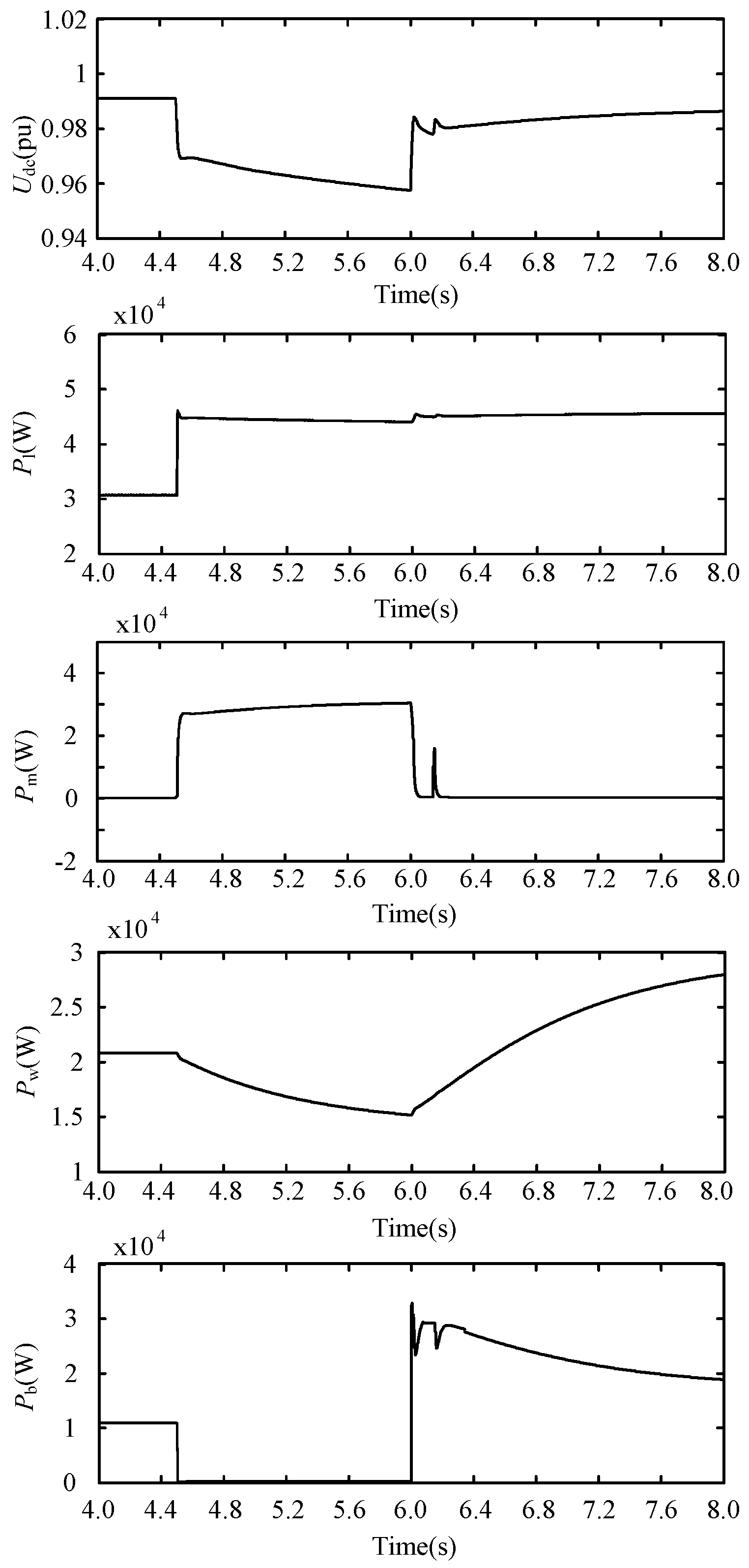 Energies 17 06109 g012